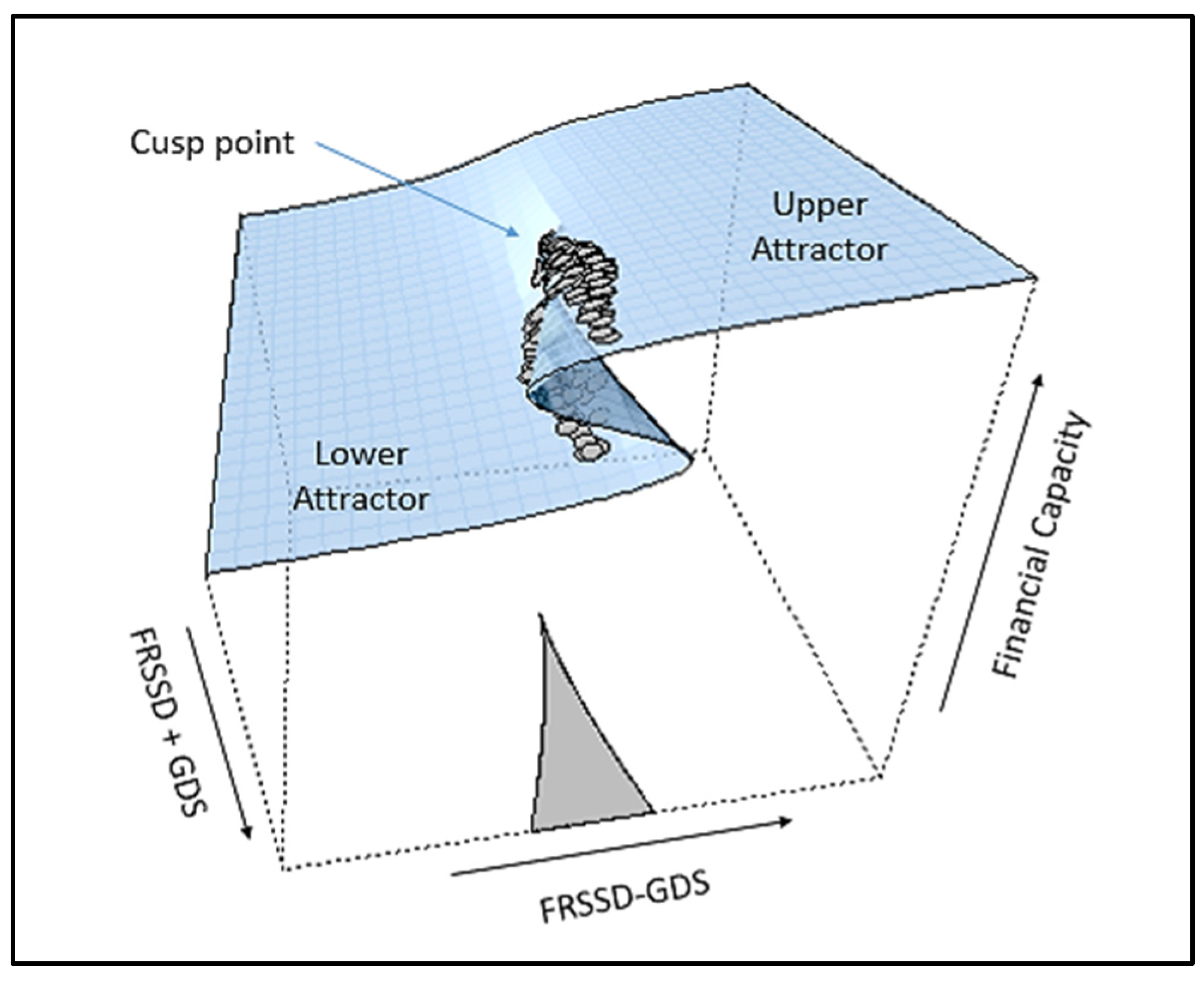 Entropy 24 01089 g005