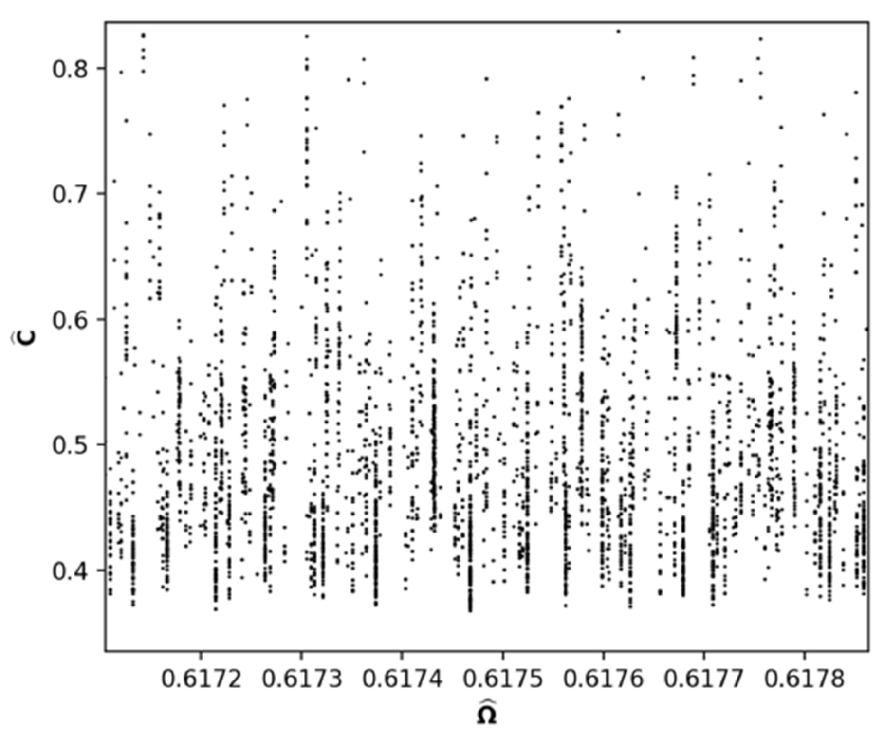 Entropy 24 01090 g003 550