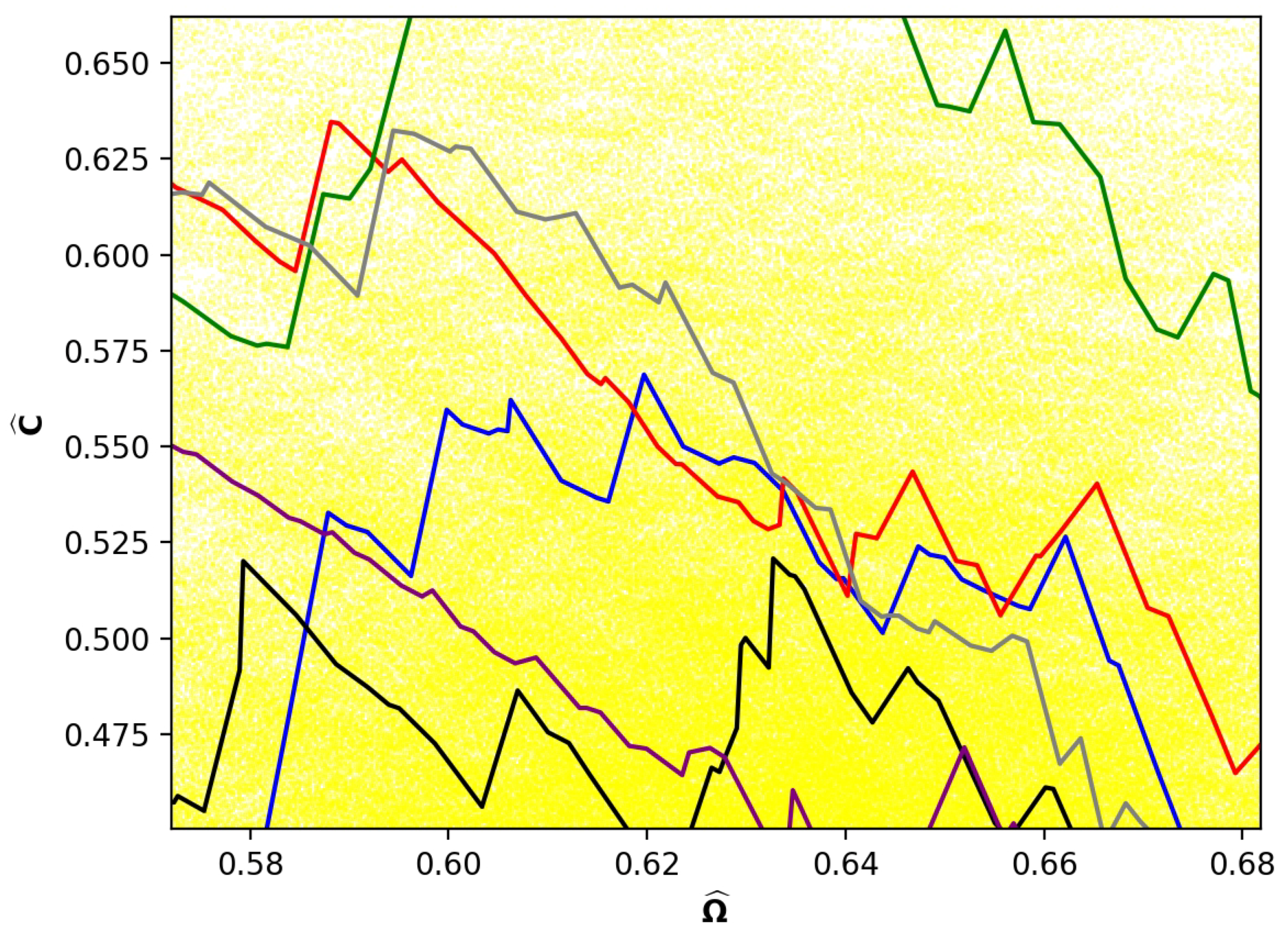 Entropy 24 01090 g006 550