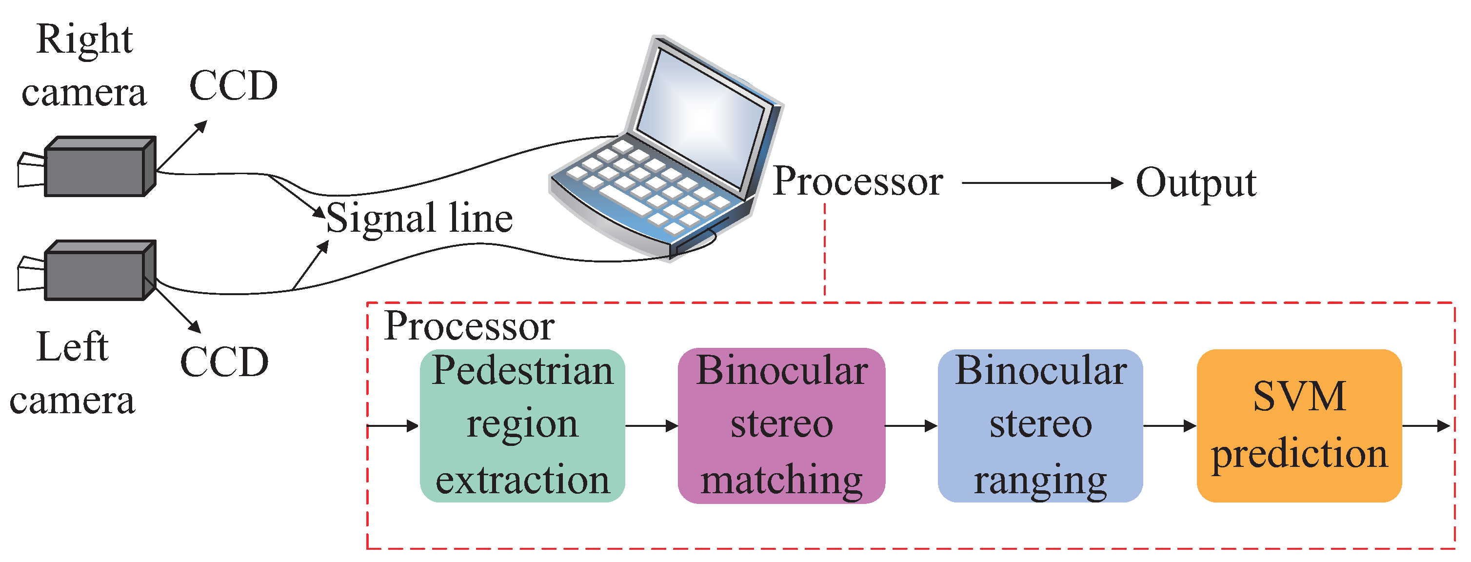 Entropy 24 01091 g002 550