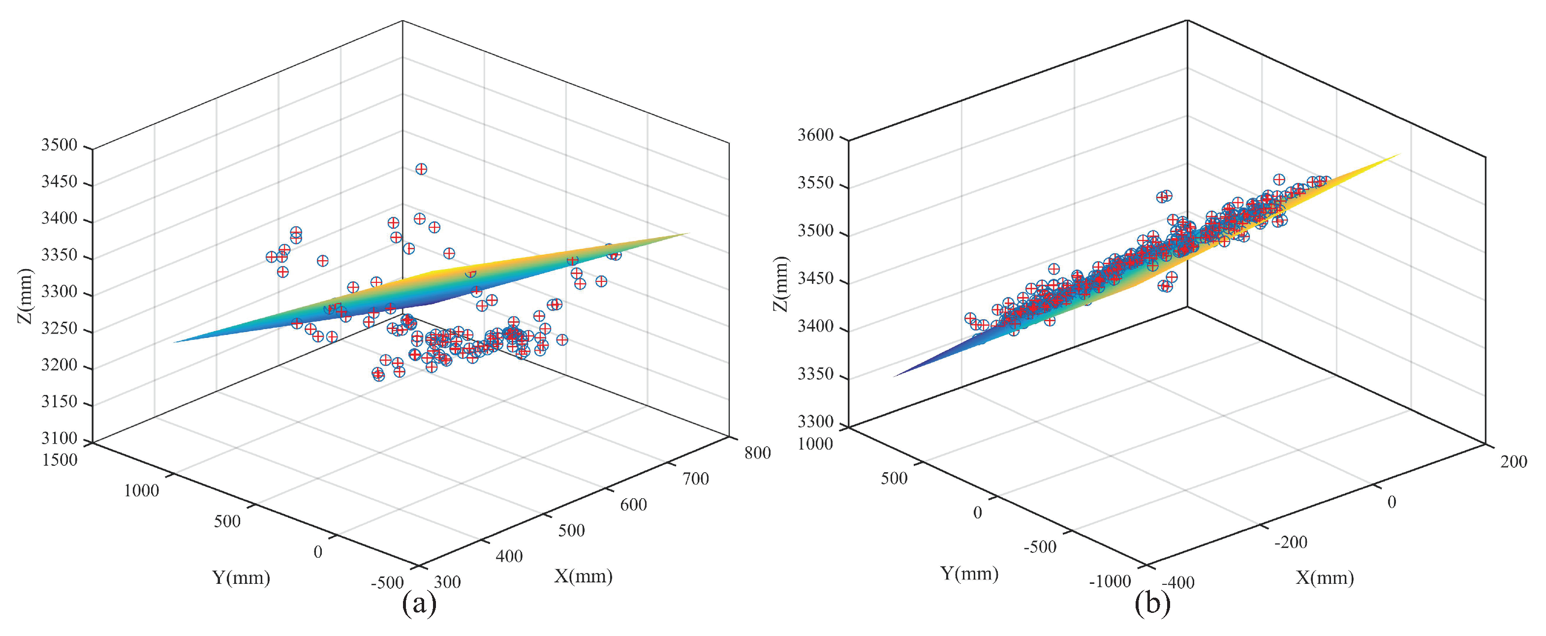 Entropy 24 01091 g010 550