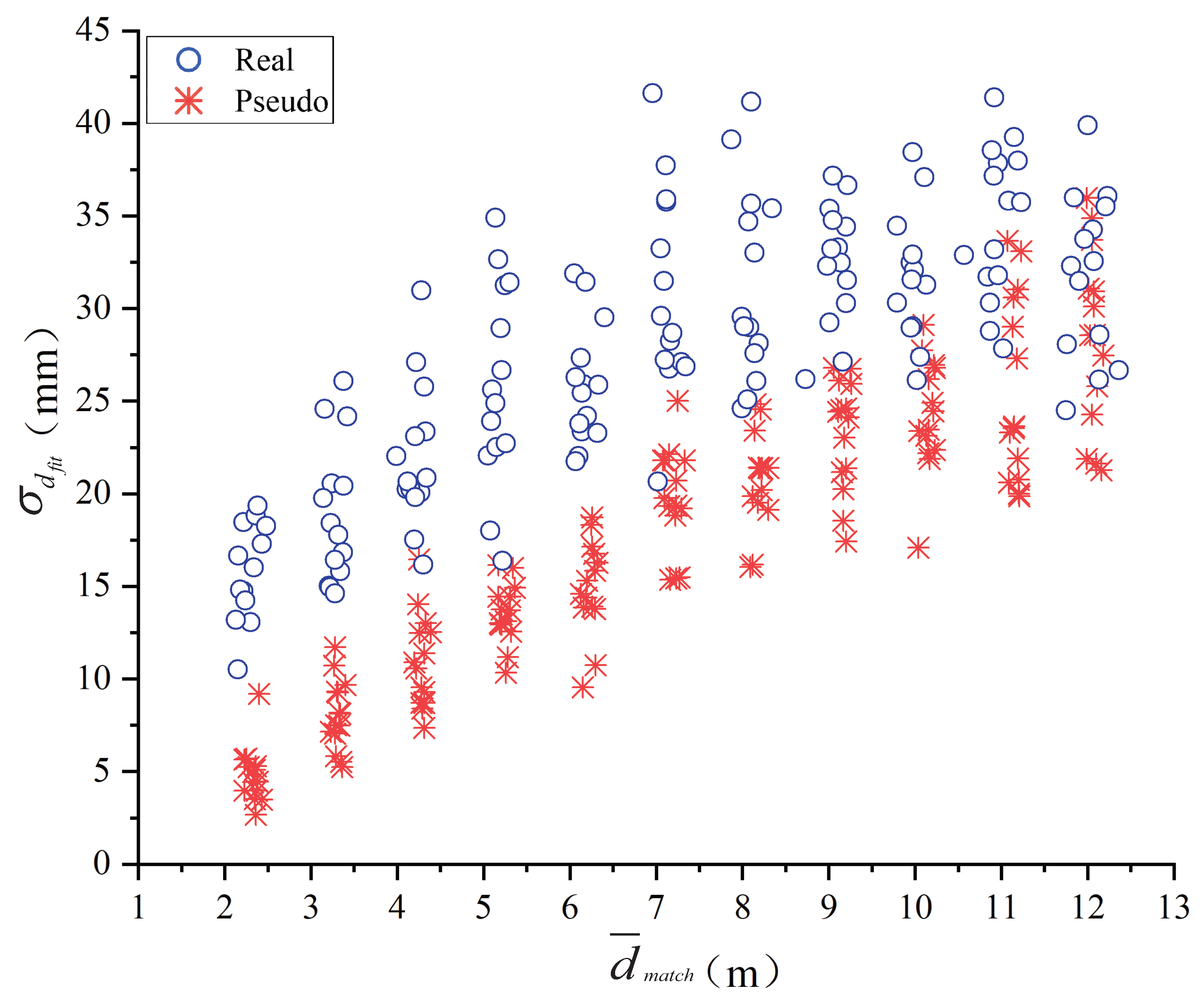 Entropy 24 01091 g011 550