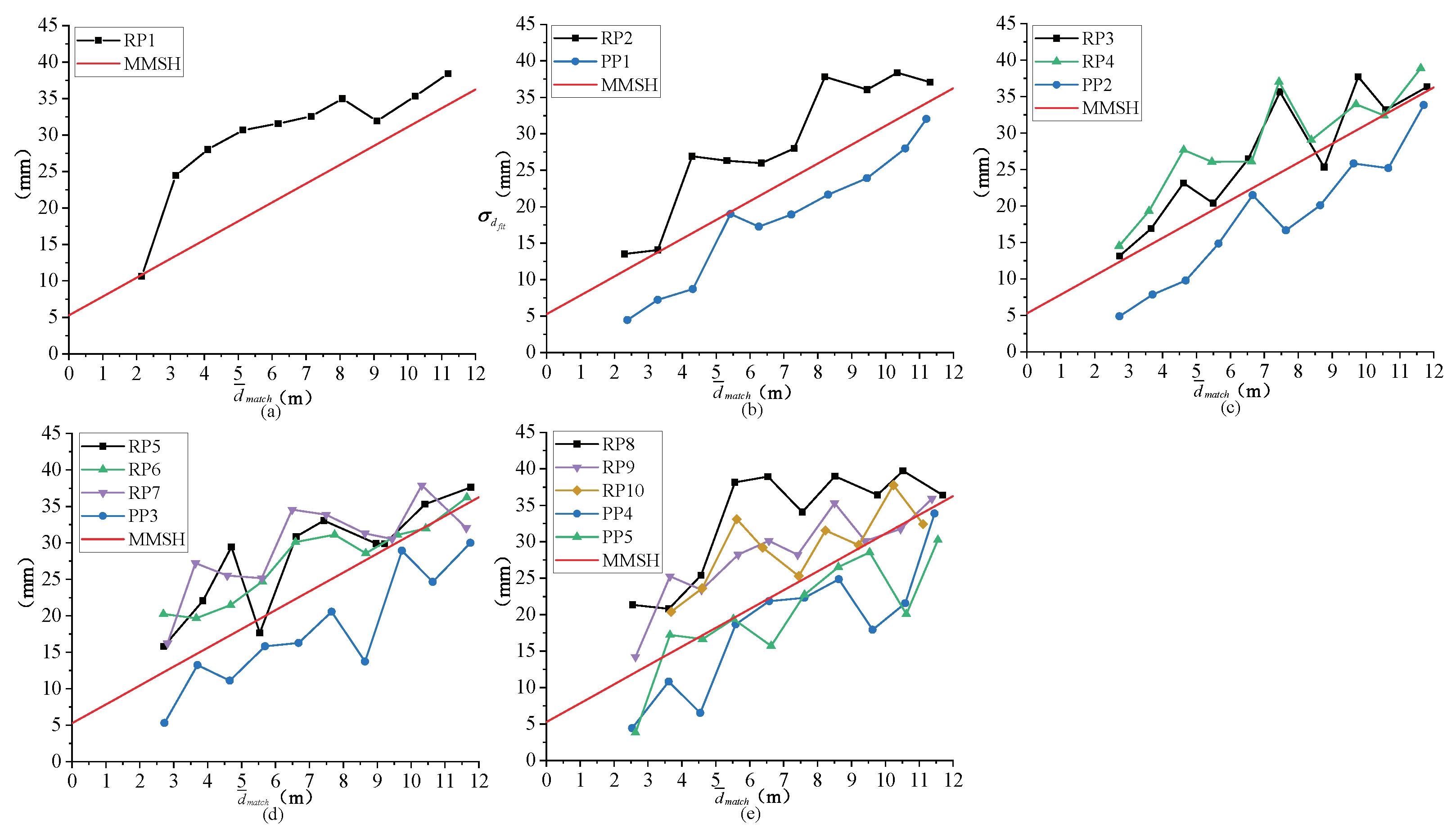 Entropy 24 01091 g012 550