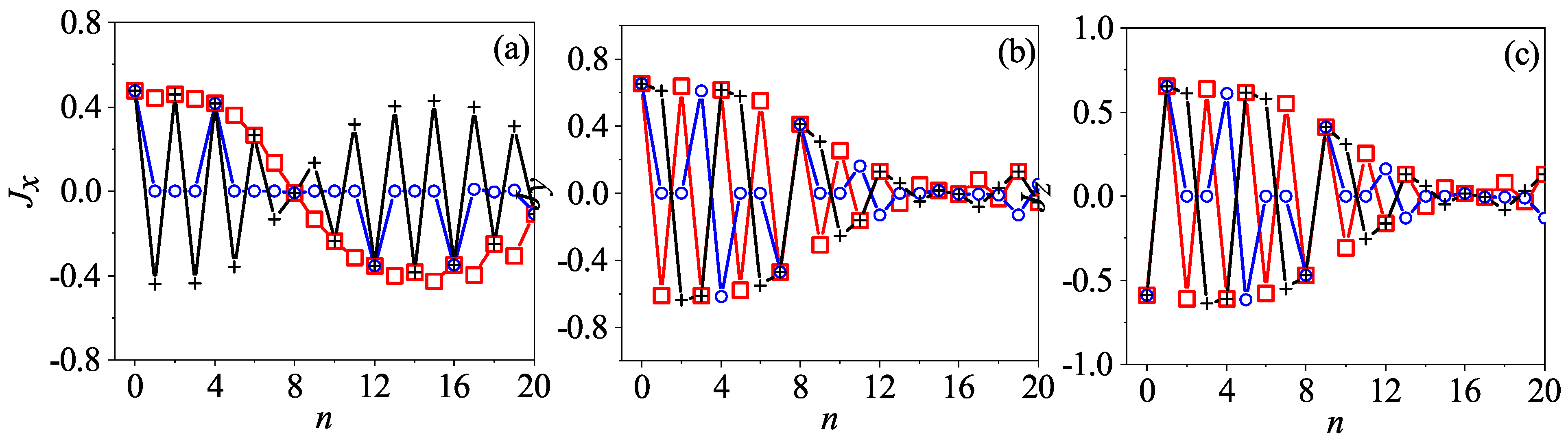 Entropy 24 01092 g002