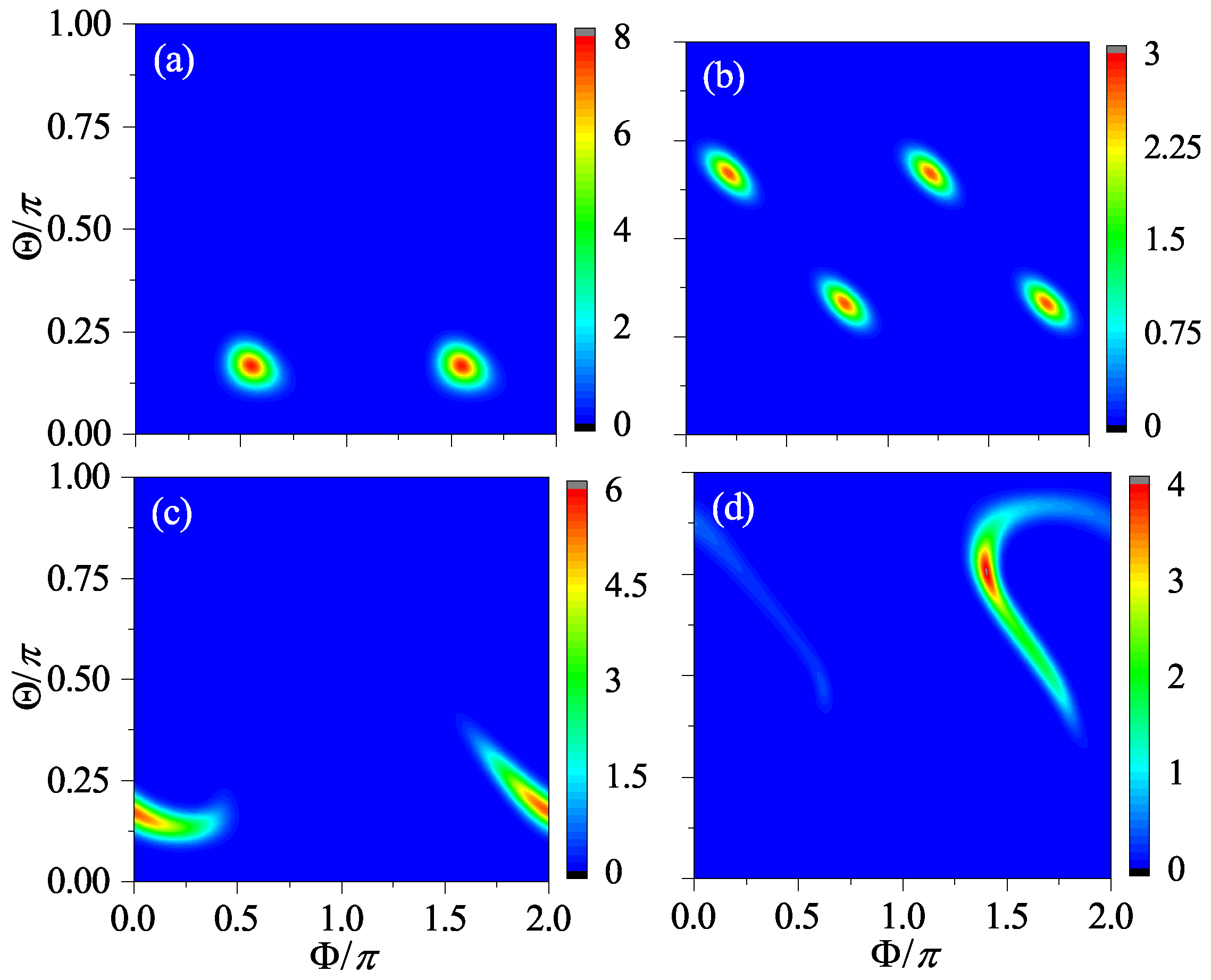 Entropy 24 01092 g005