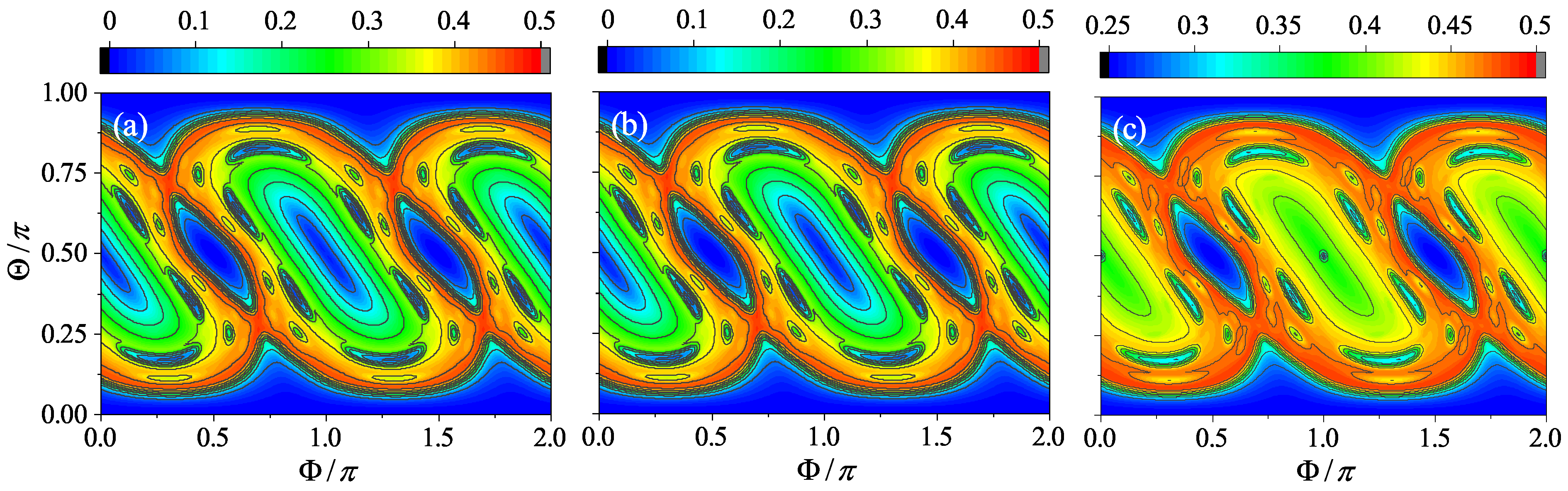 Entropy 24 01092 g007