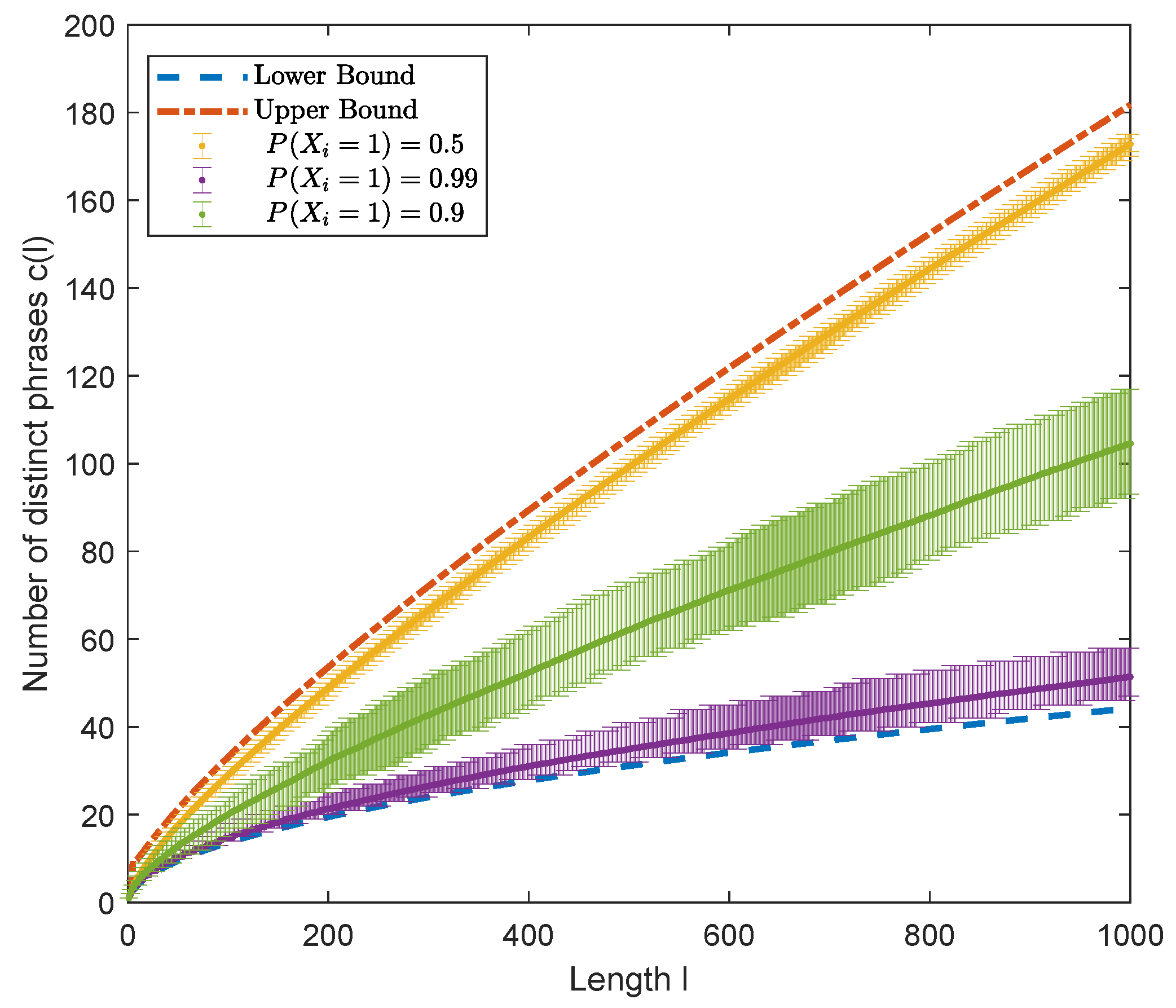 Entropy 24 01095 g004