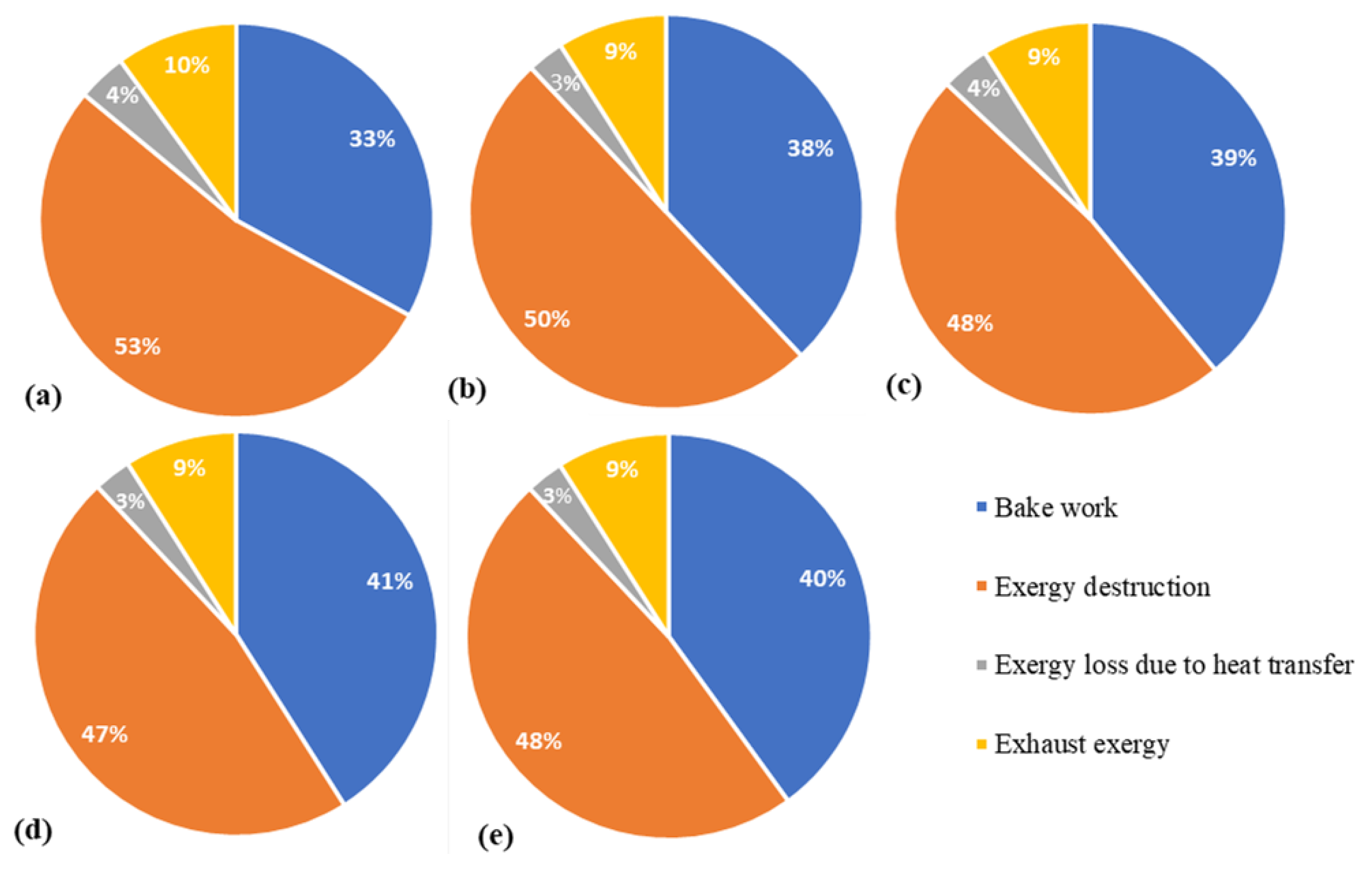 Entropy 24 01099 g003