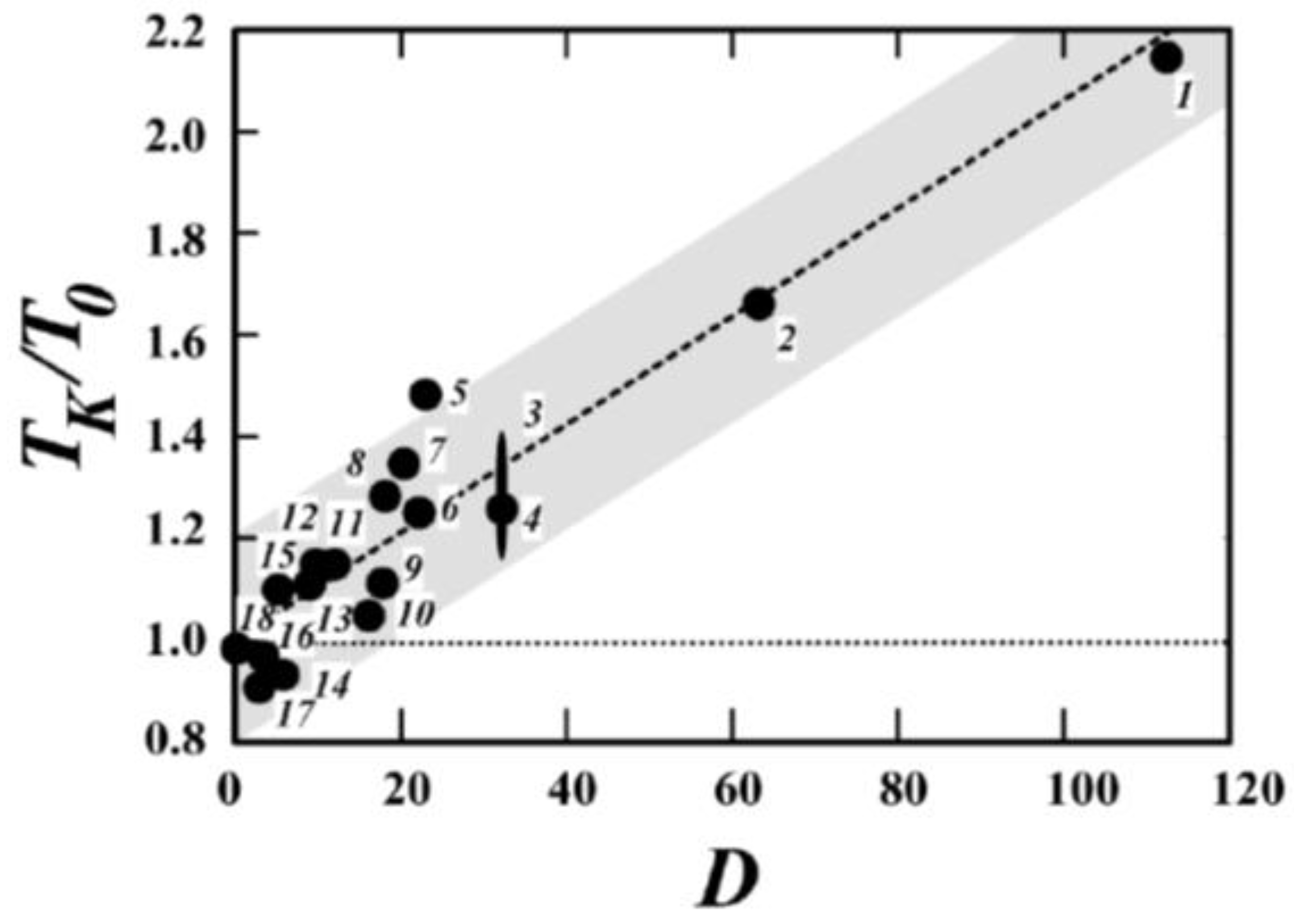 Entropy 24 01101 g005 Entropy 24 01101 g005