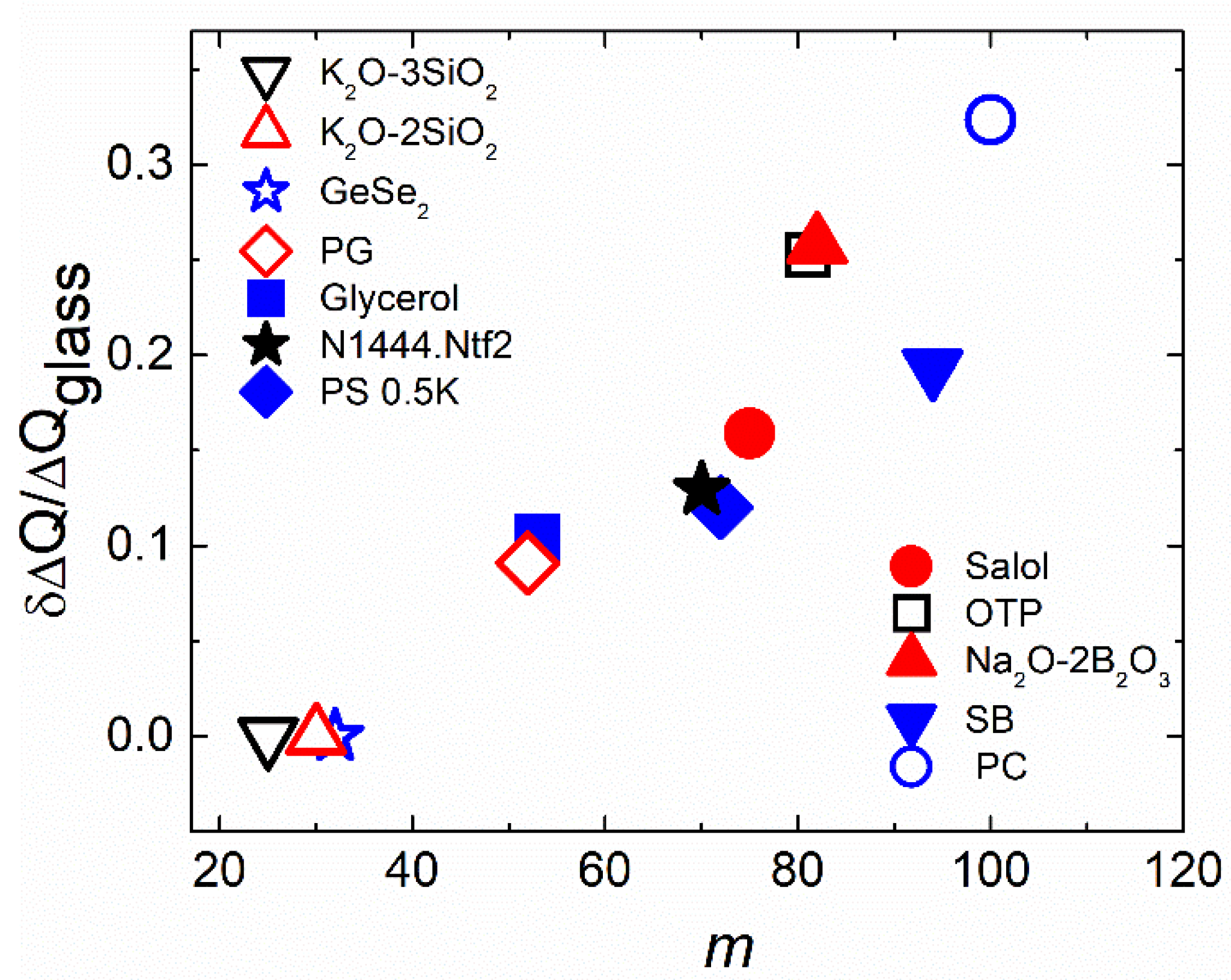 Entropy 24 01101 g009 Entropy 24 01101 g009