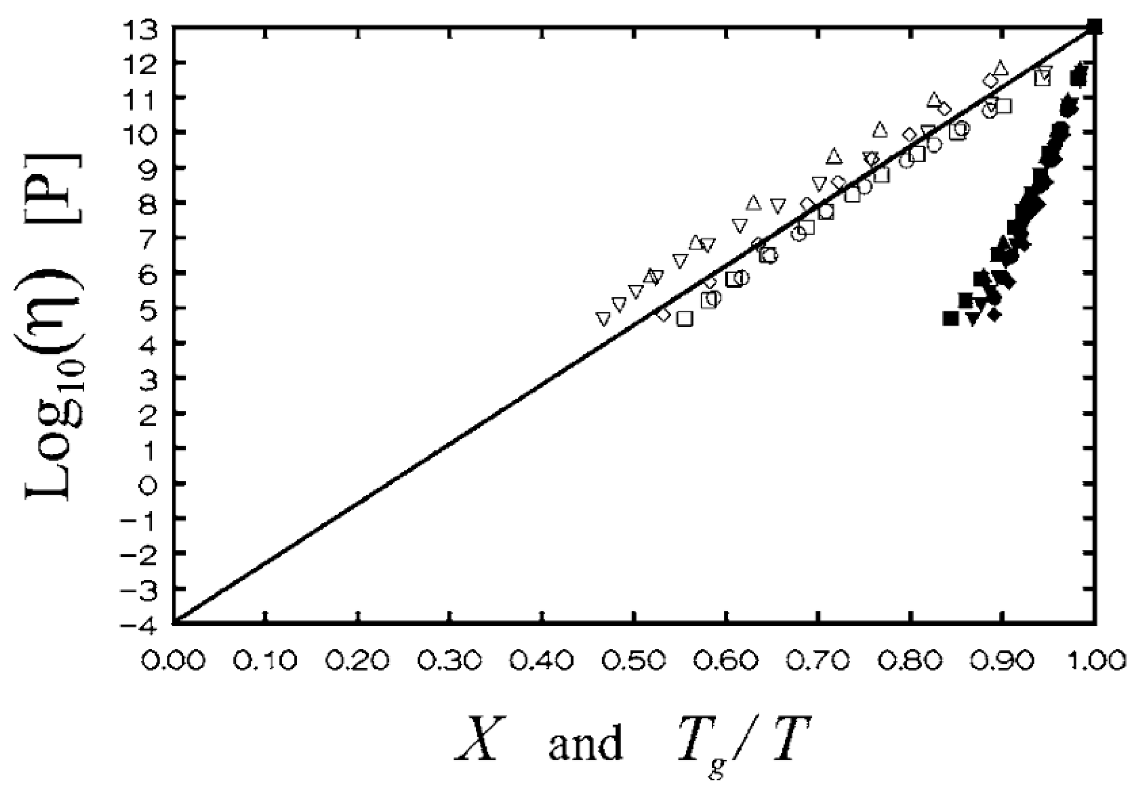 Entropy 24 01101 g015 Entropy 24 01101 g015