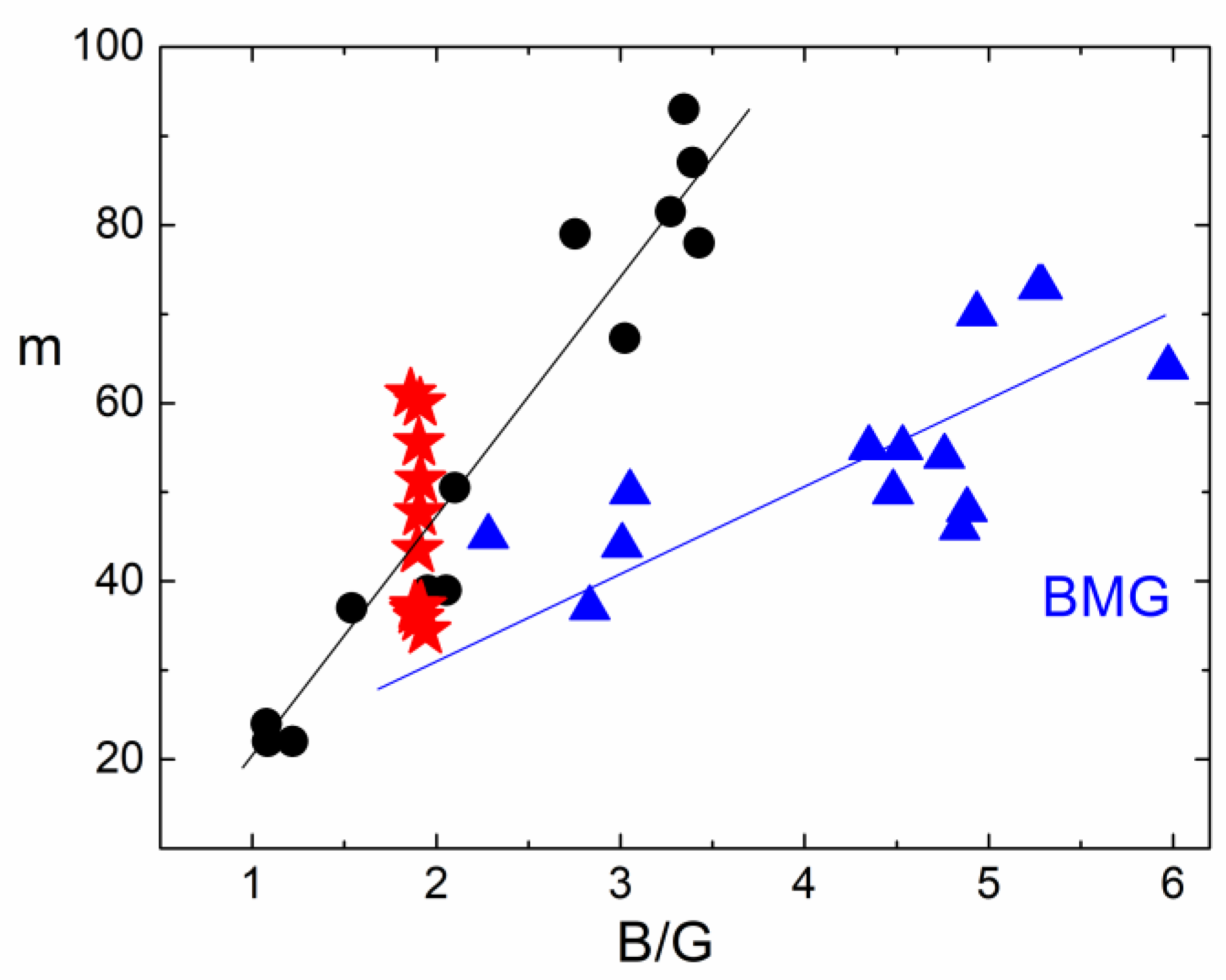 Entropy 24 01101 g017 Entropy 24 01101 g017
