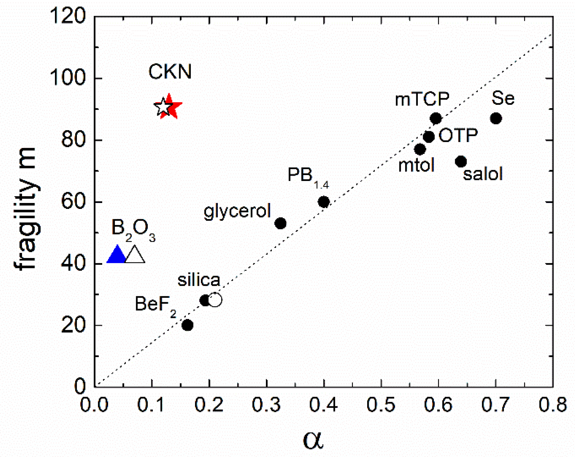 Entropy 24 01101 g021 Entropy 24 01101 g021