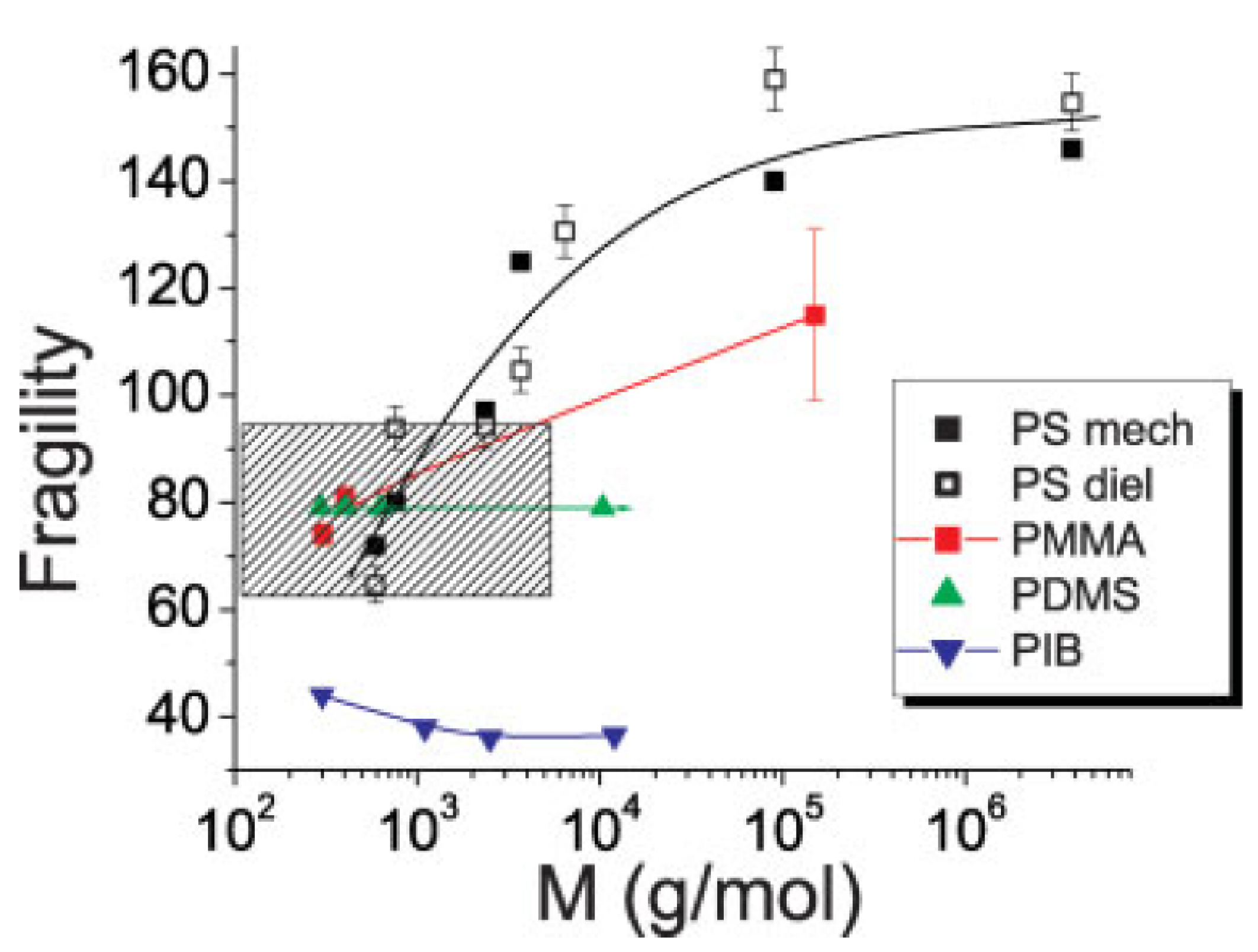 Entropy 24 01101 g022 Entropy 24 01101 g022