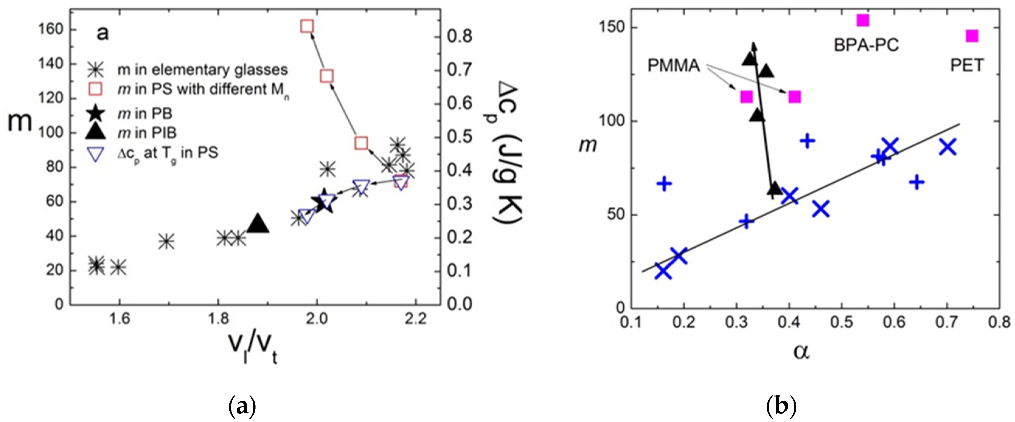 Entropy 24 01101 g023 Entropy 24 01101 g023