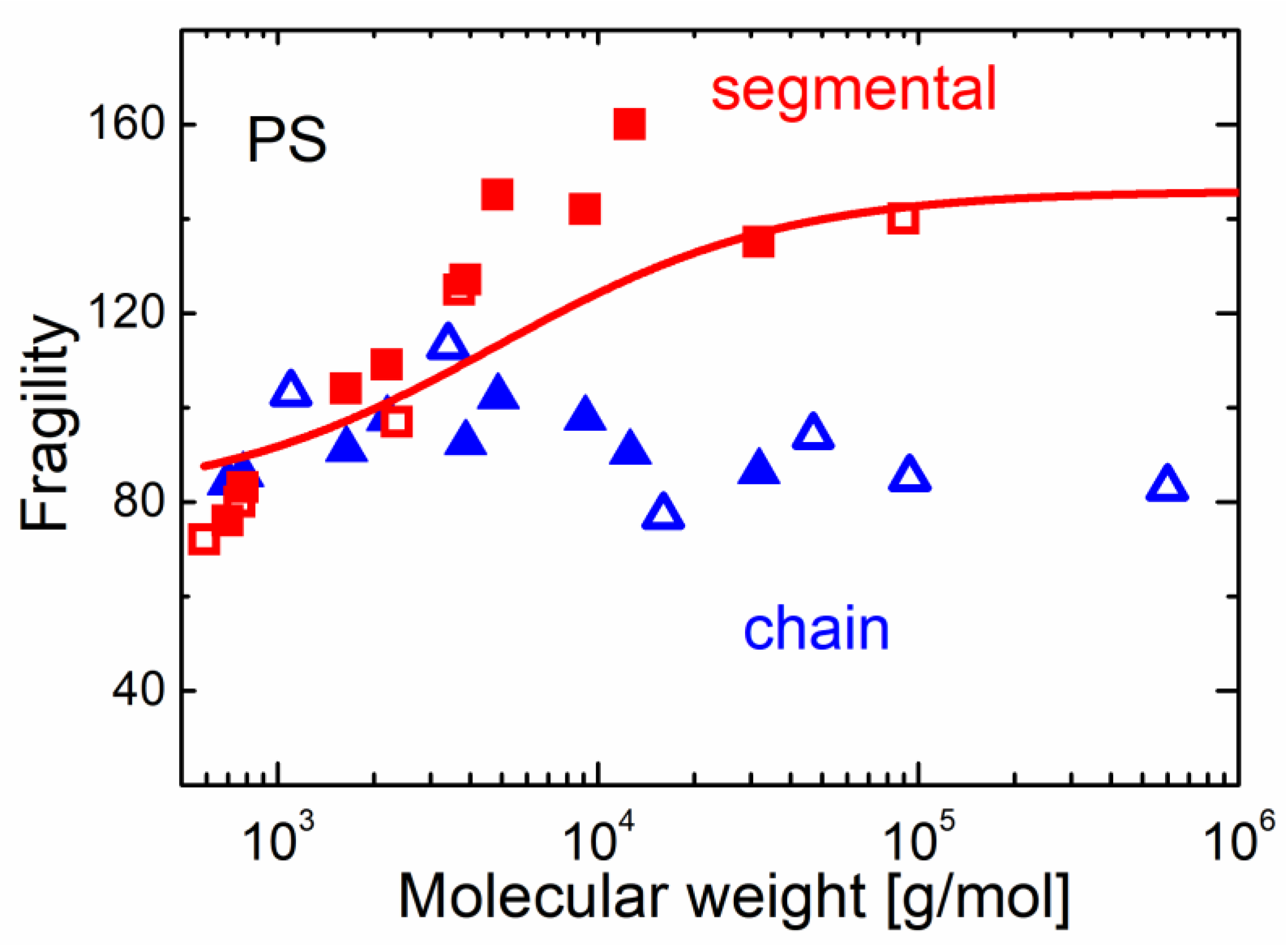 Entropy 24 01101 g027 Entropy 24 01101 g027