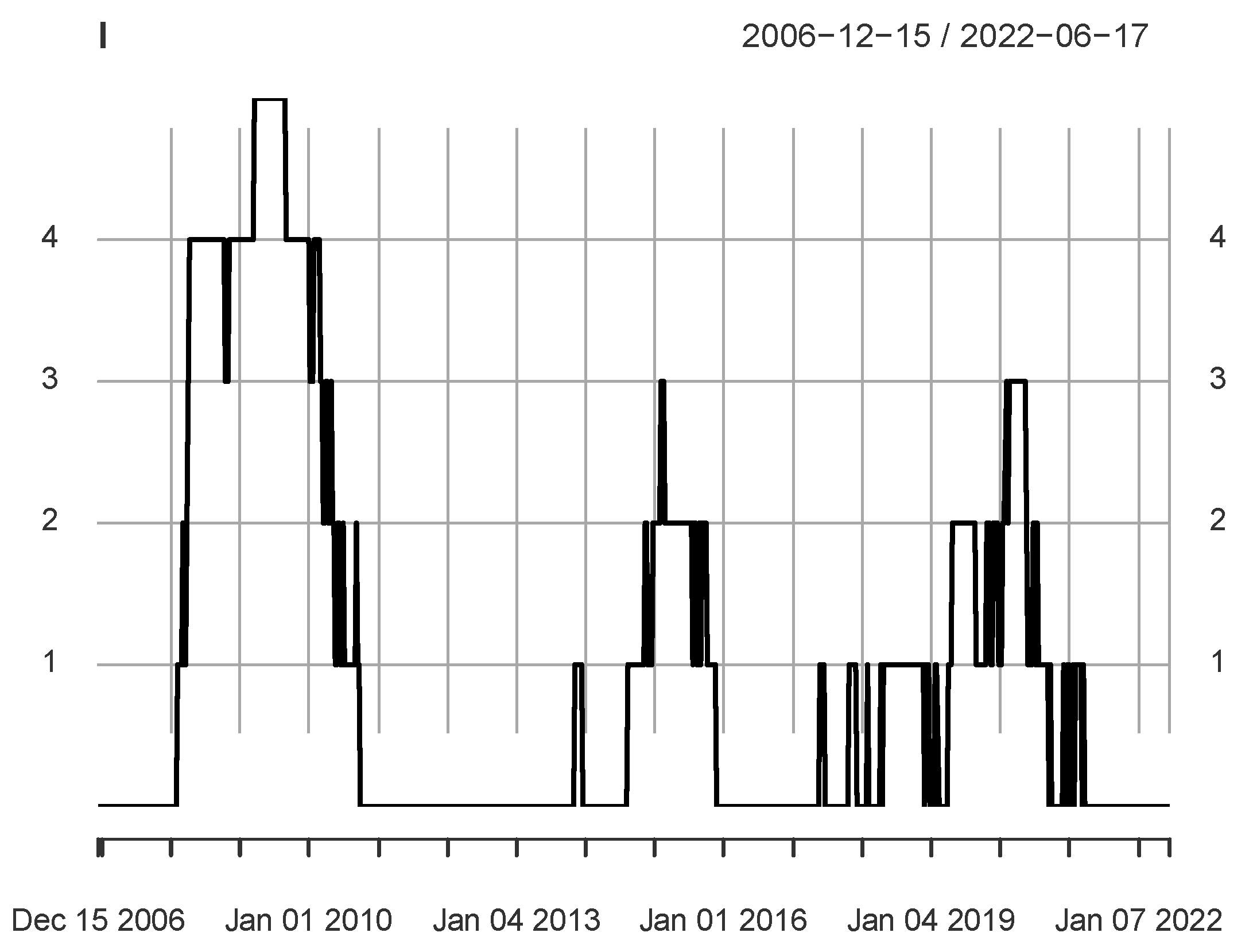 Entropy 24 01102 g002 550