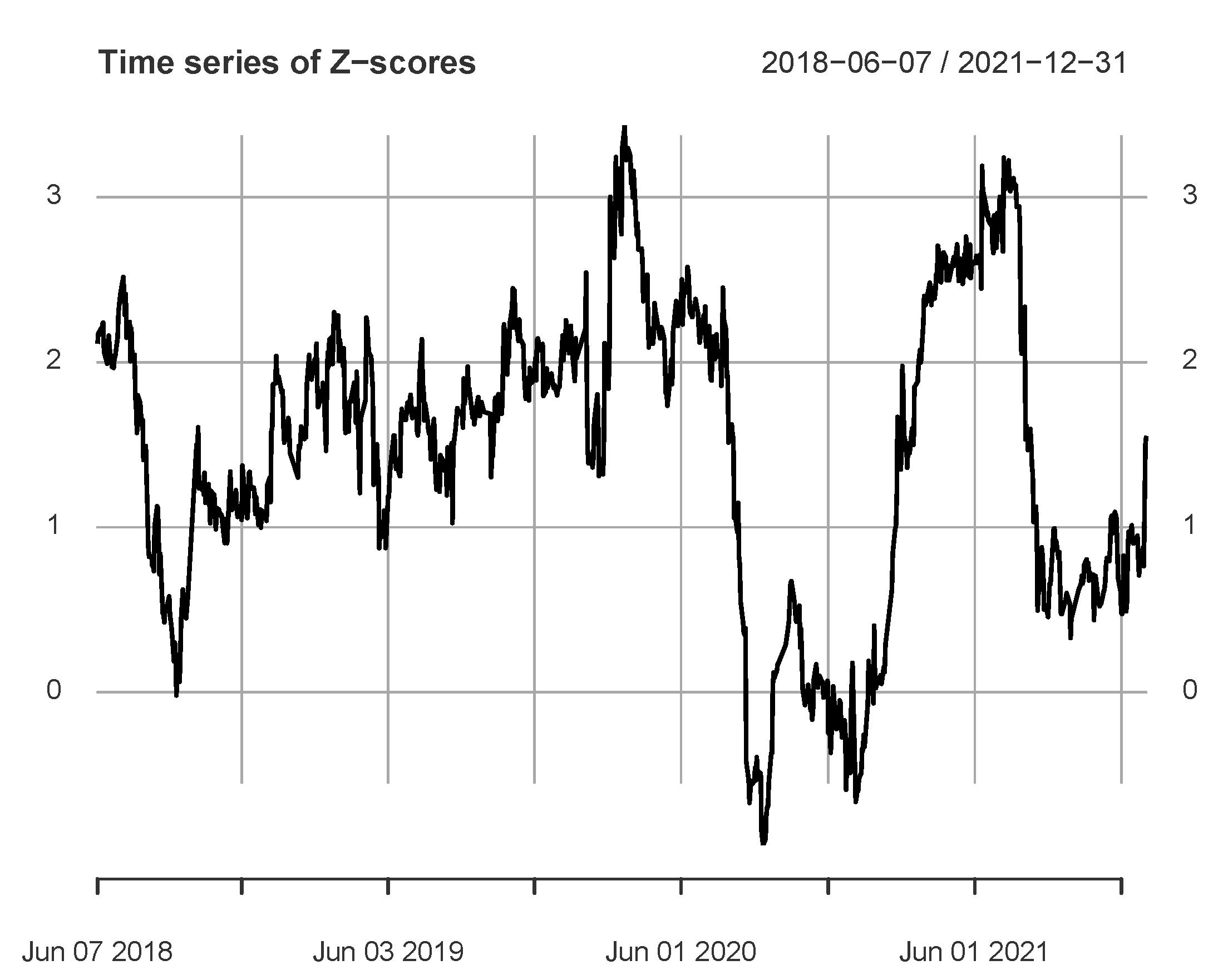 Entropy 24 01102 g005 550