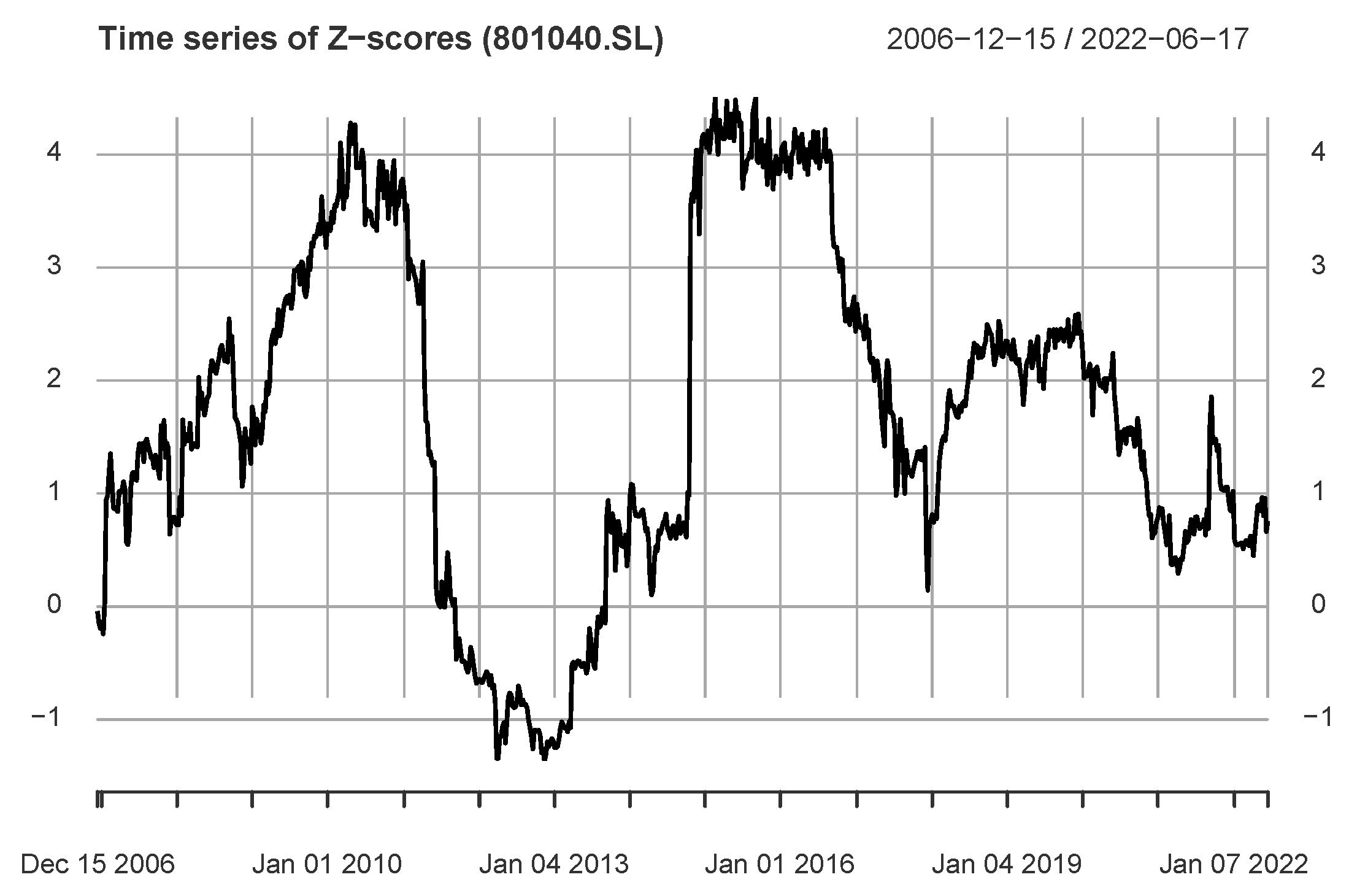 Entropy 24 01102 g006 550