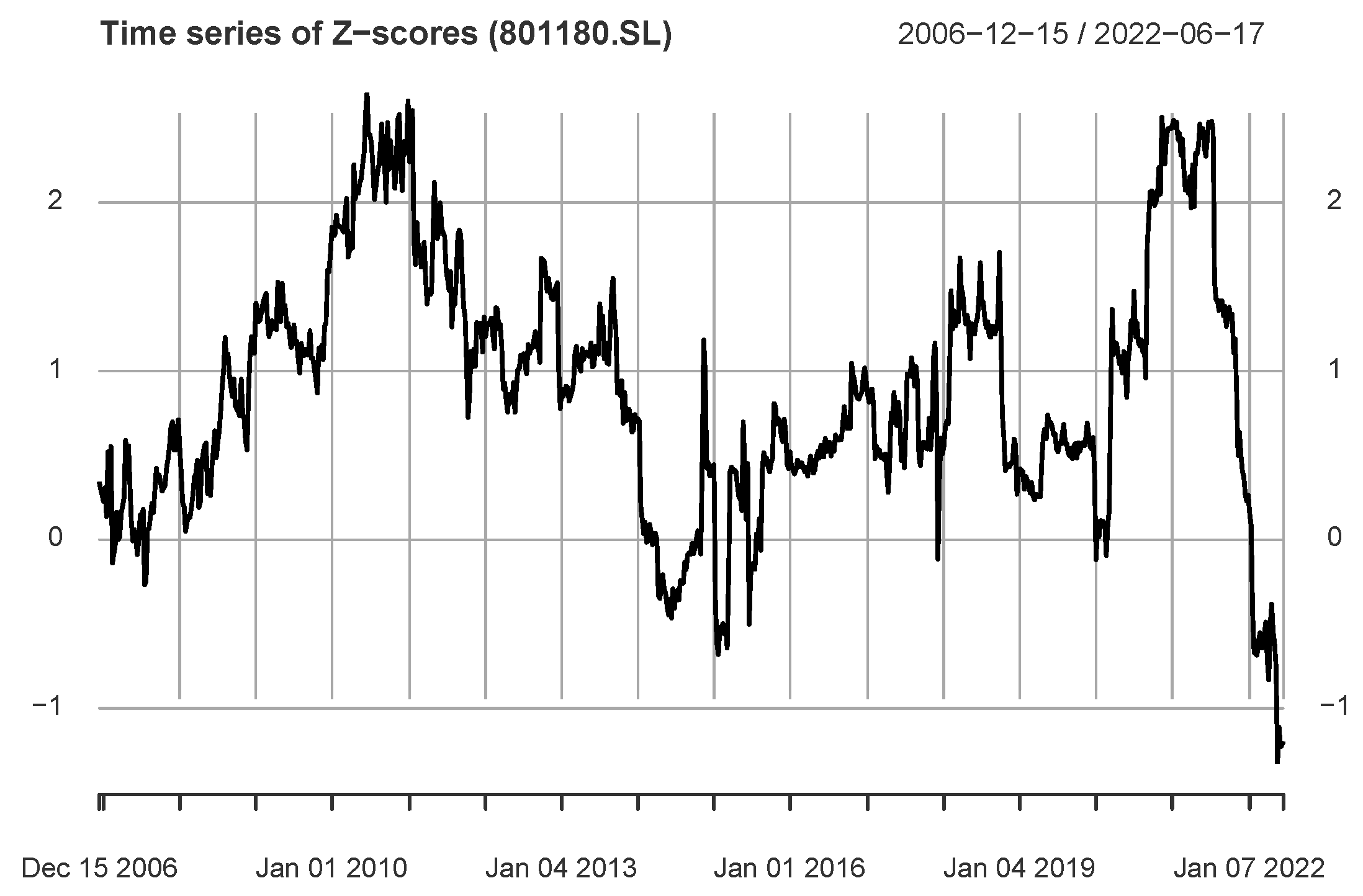 Entropy 24 01102 g007 550