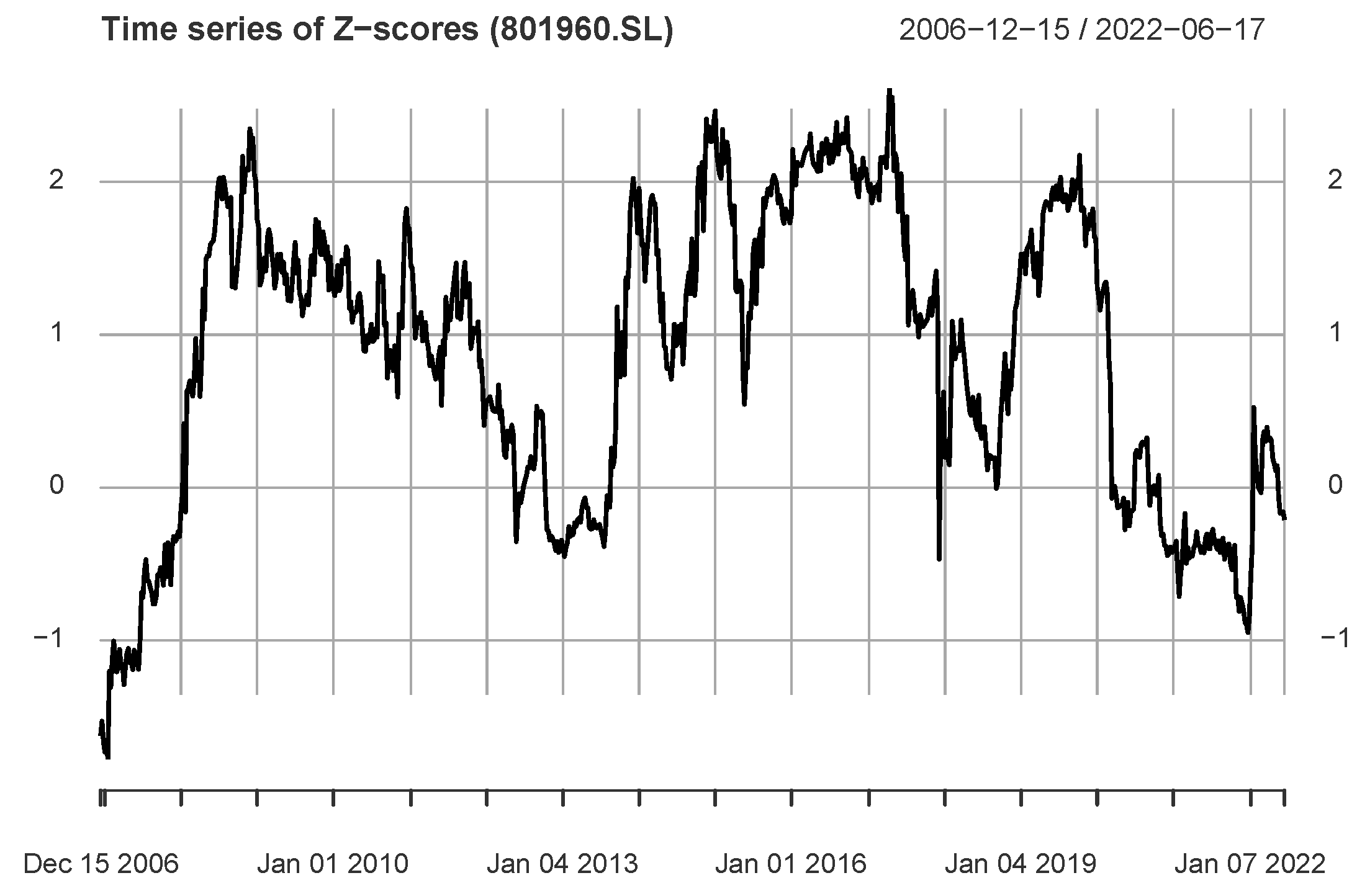 Entropy 24 01102 g008 550