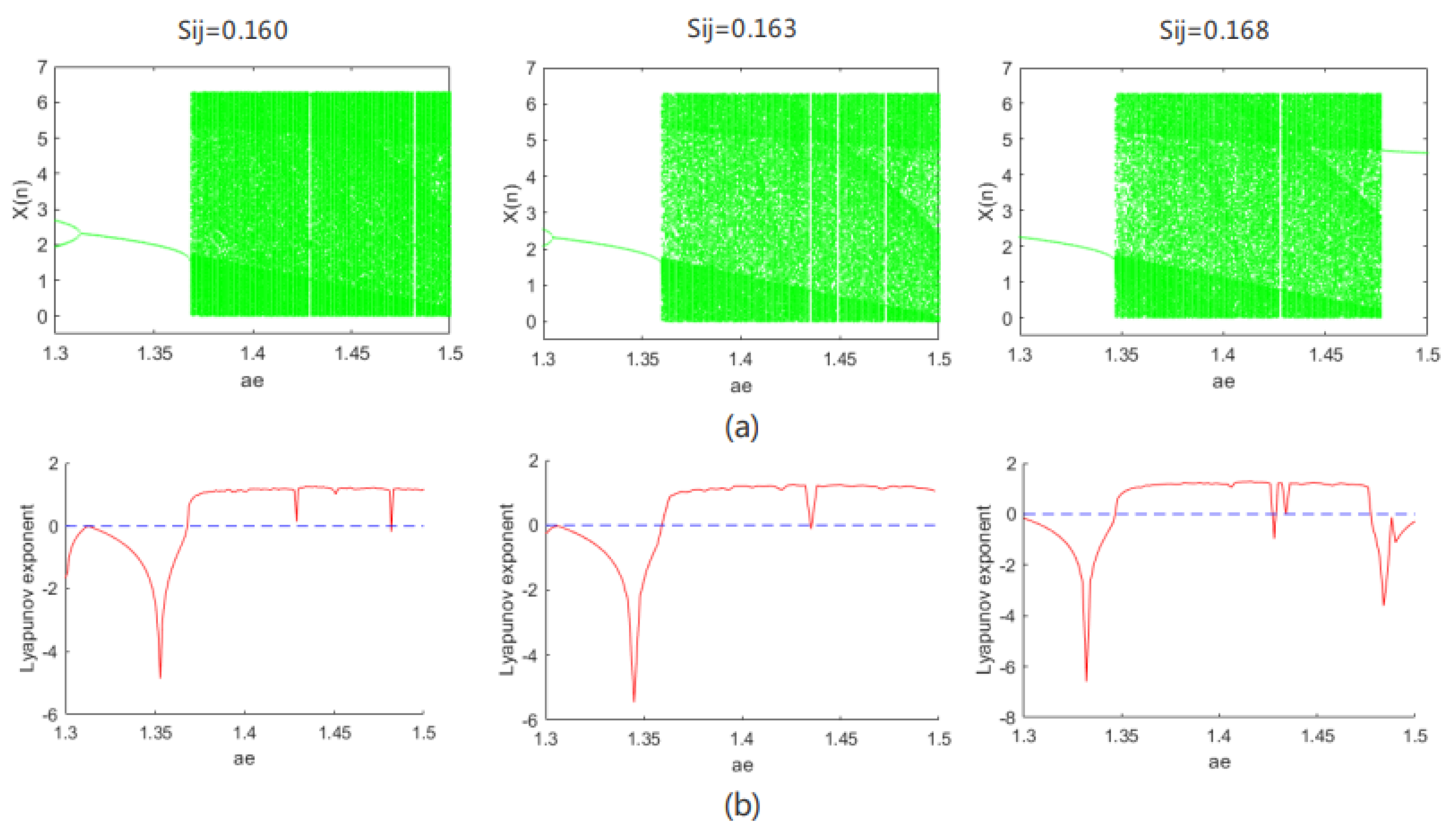 Entropy 24 01103 g003 550