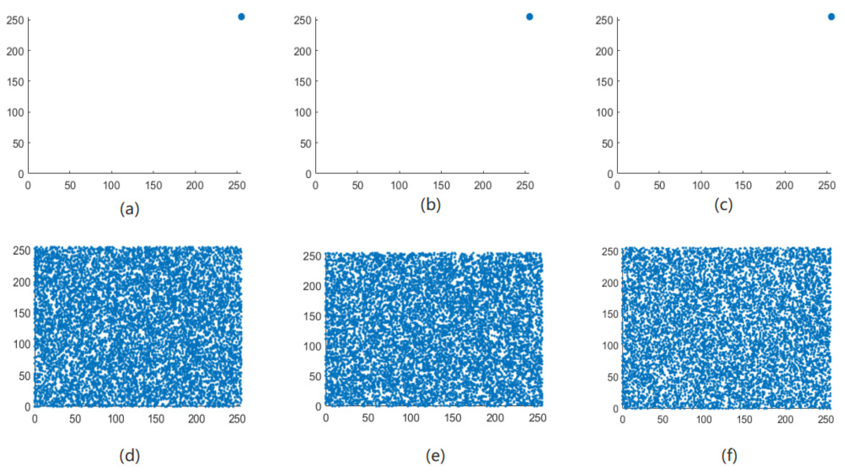 Entropy 24 01103 g015 550