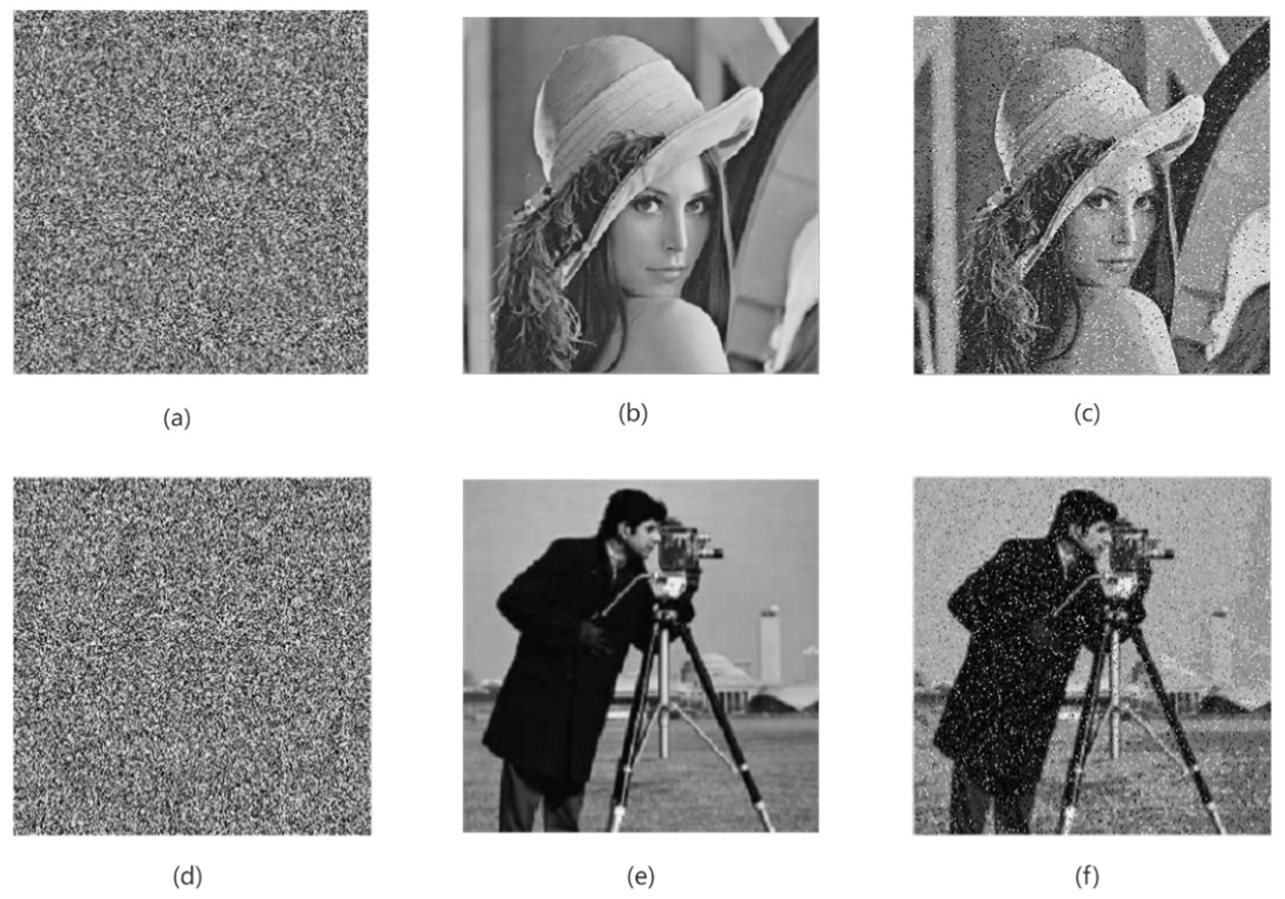 Entropy 24 01103 g020 550