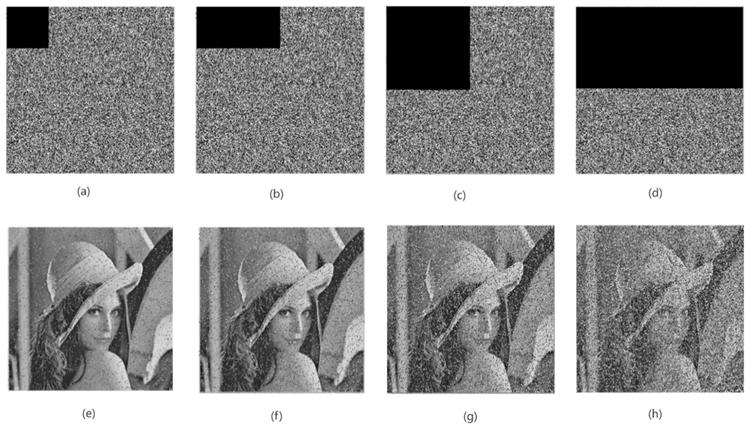 Entropy 24 01103 g021a 550