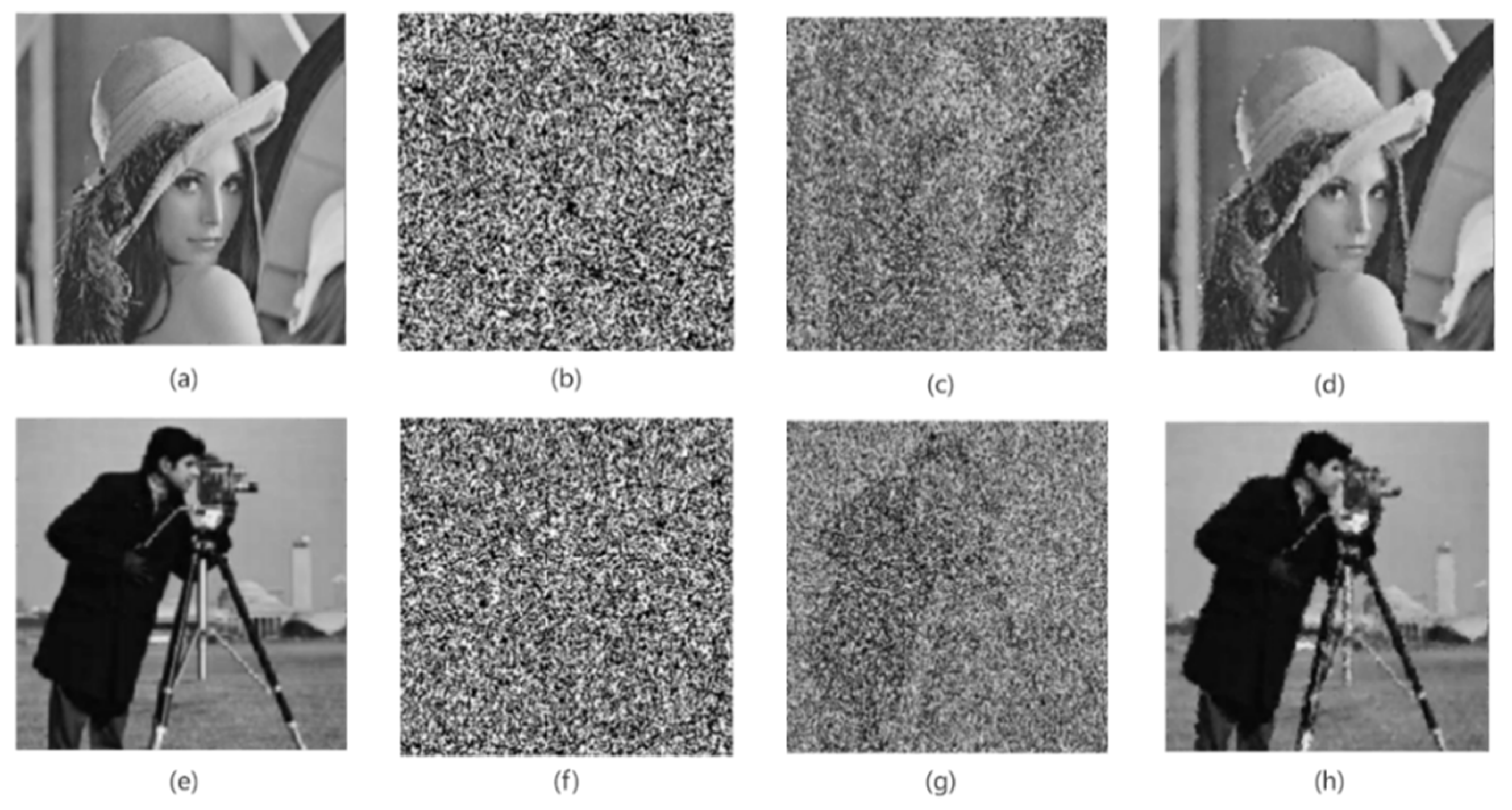 Entropy 24 01103 g022 550