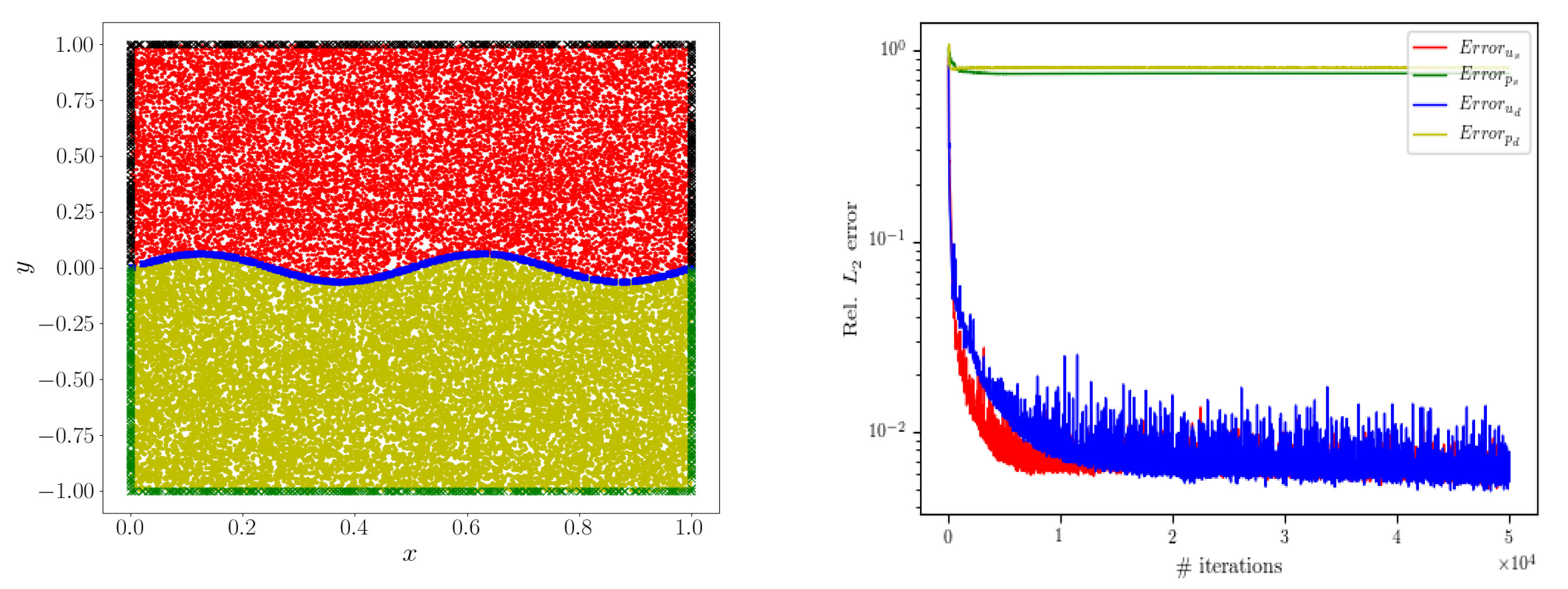 Entropy 24 01106 g007