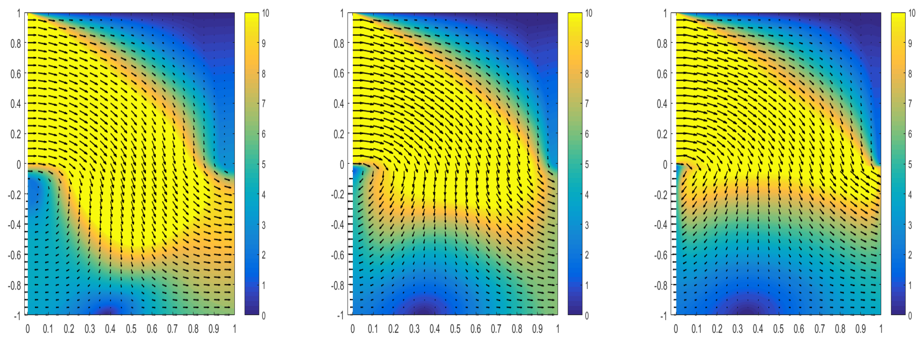Entropy 24 01106 g010