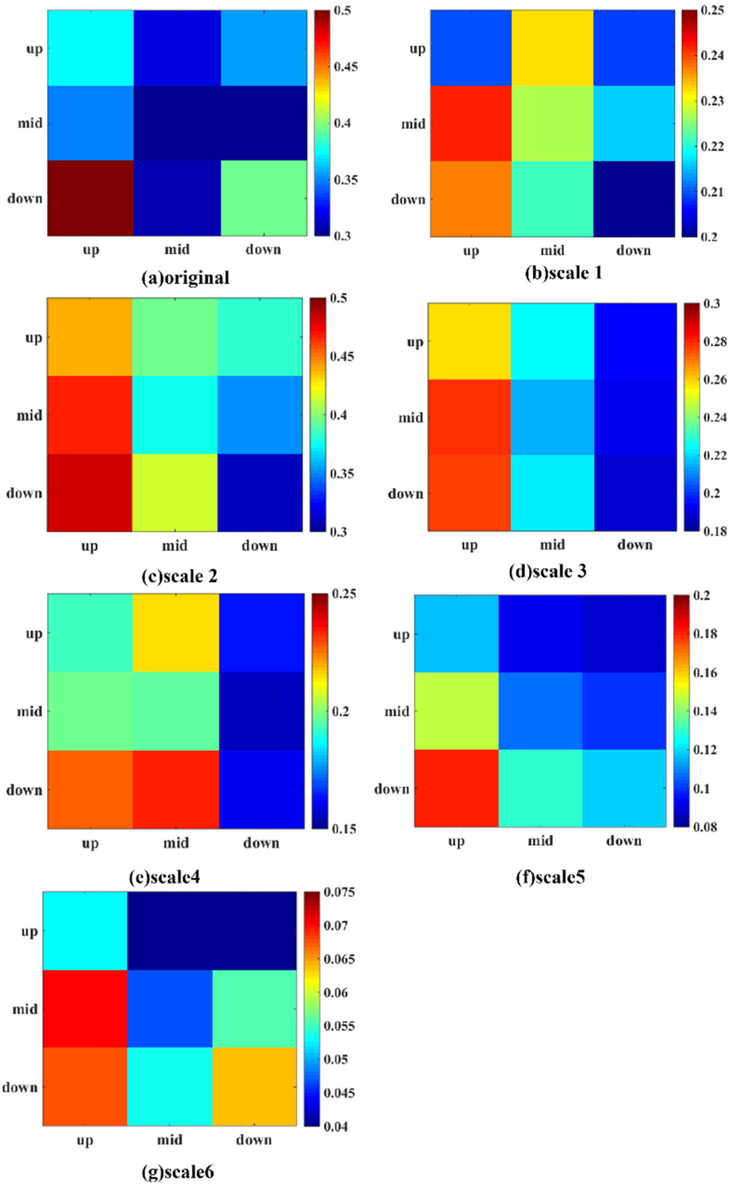 Entropy 24 01108 g003 550