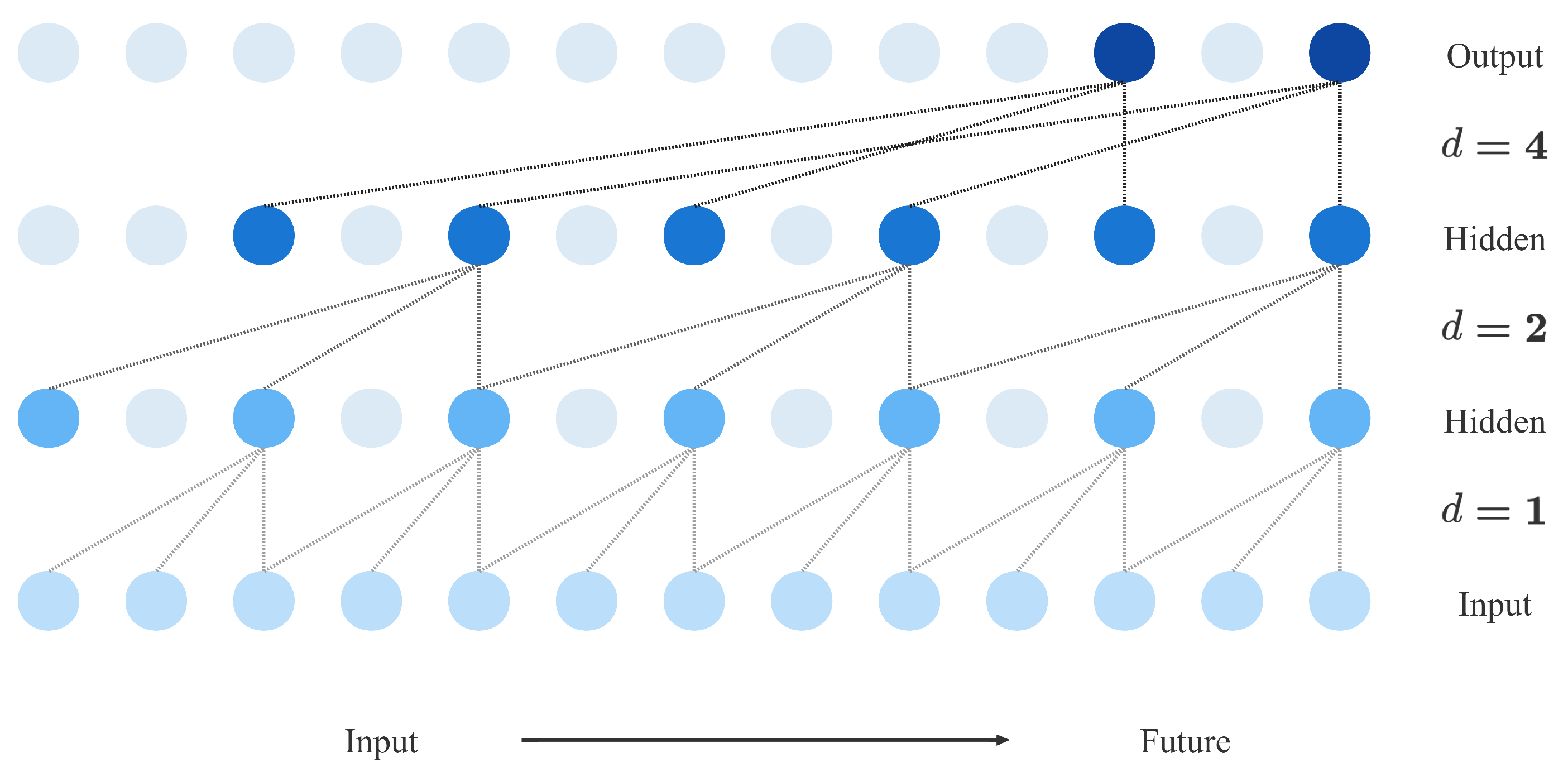Entropy 24 01111 g002 550