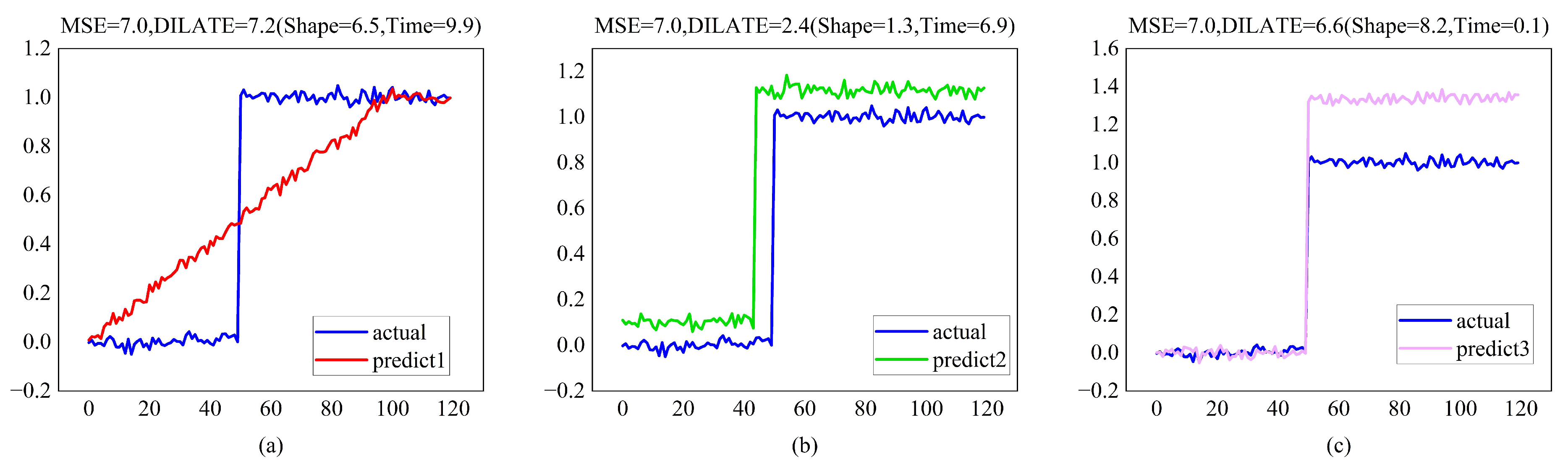 Entropy 24 01111 g004 550
