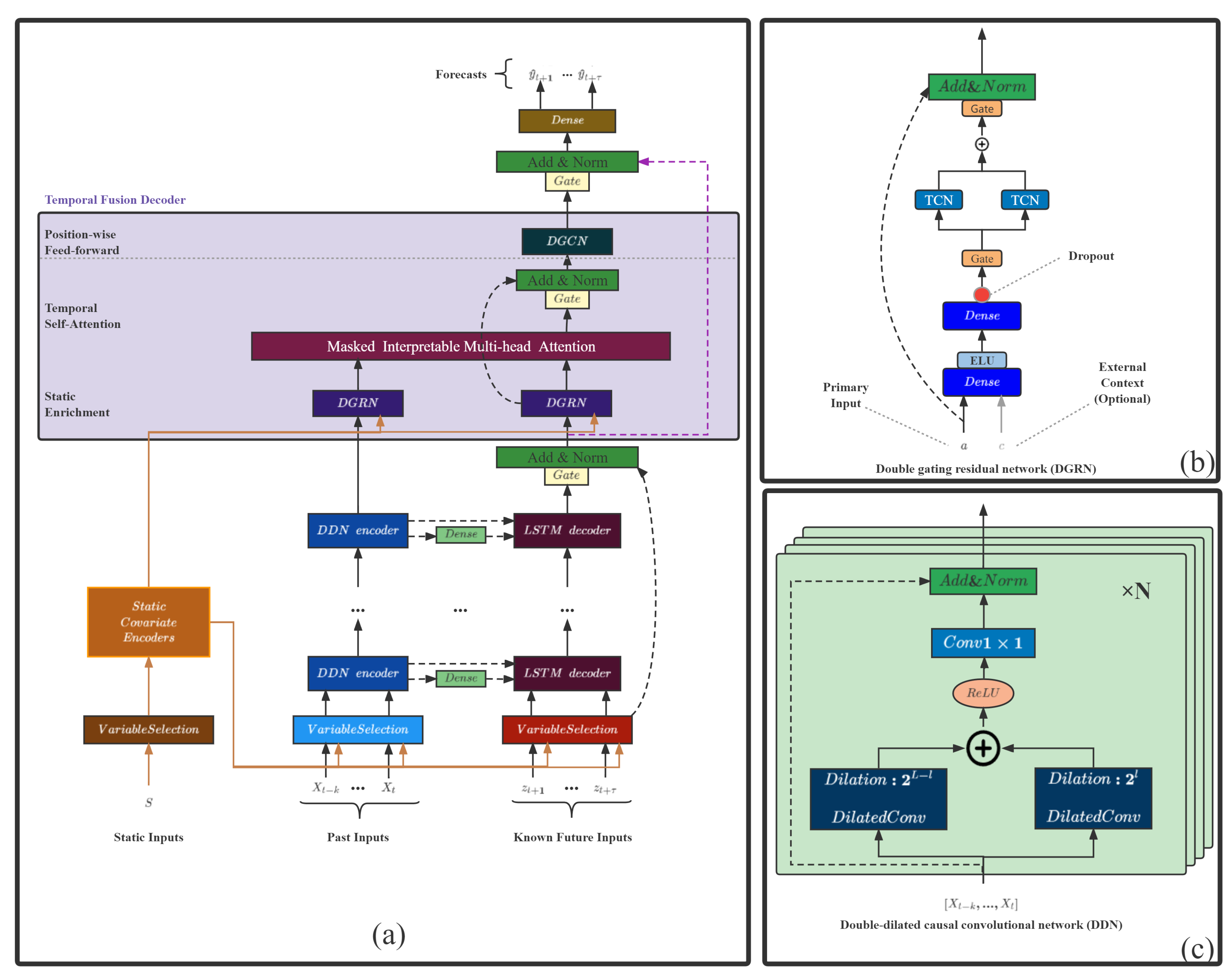 Entropy 24 01111 g005 550