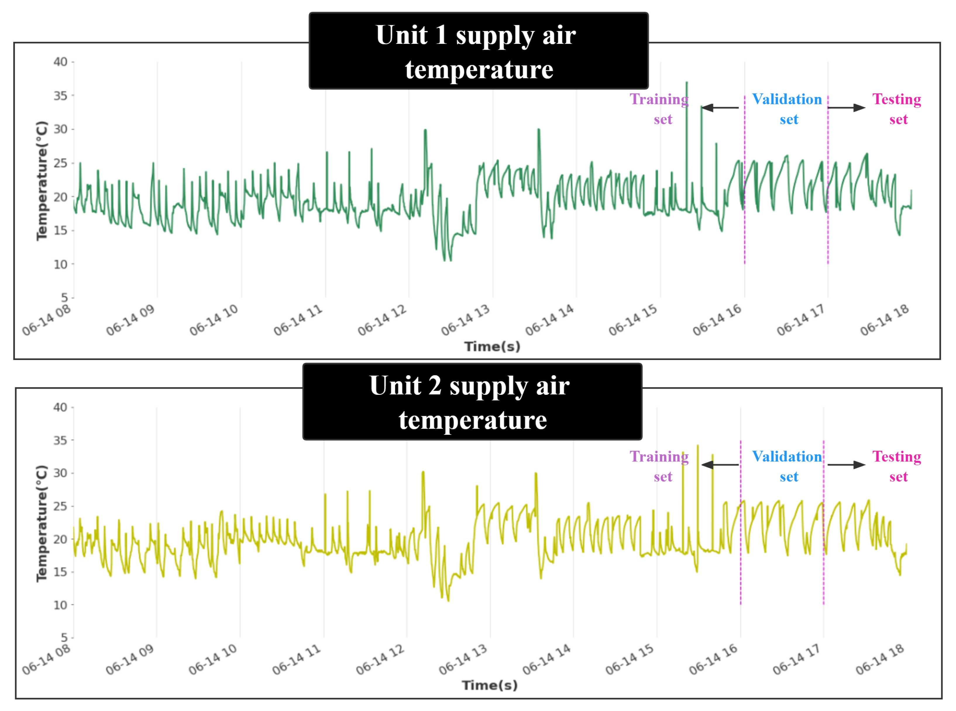 Entropy 24 01111 g007 550
