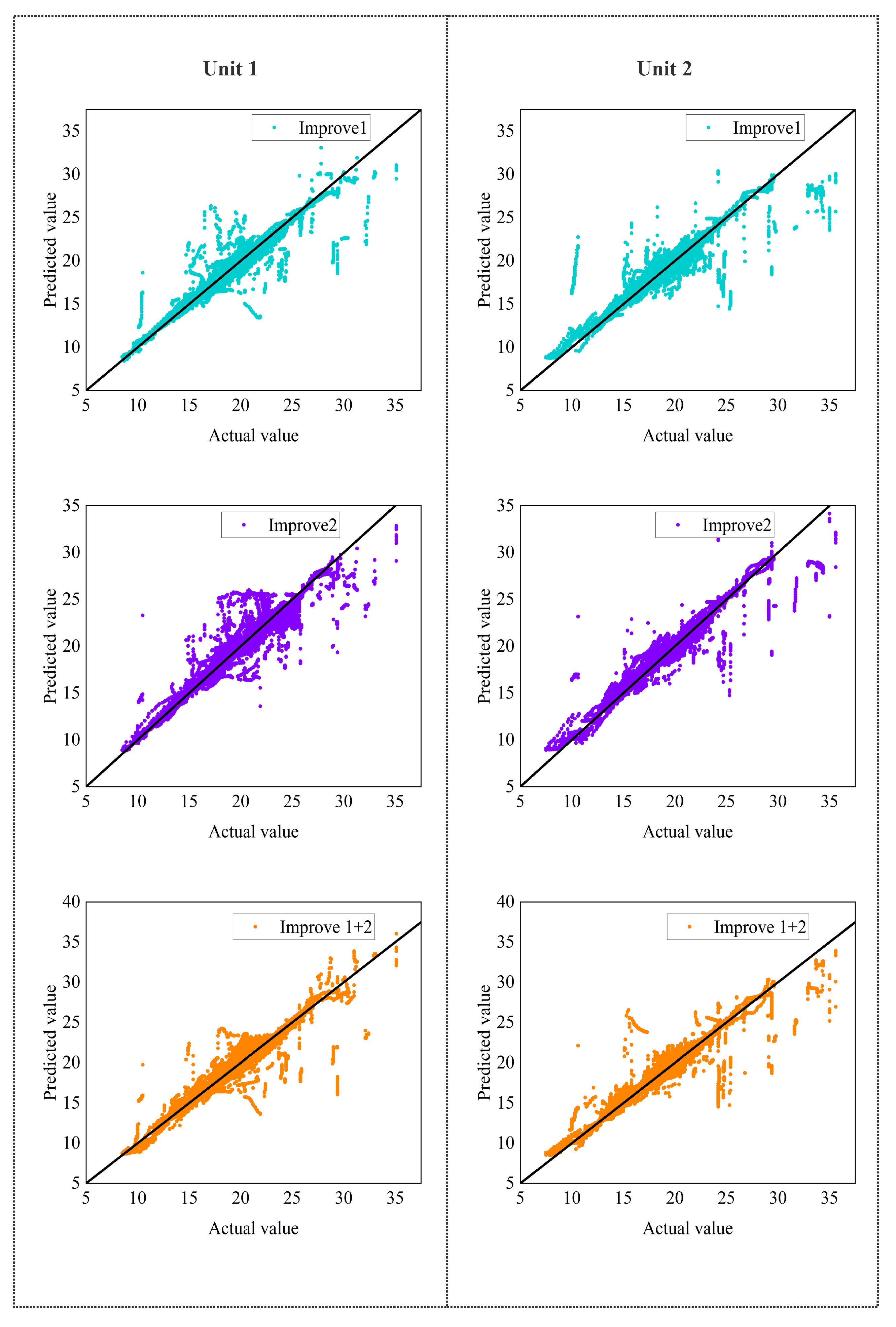 Entropy 24 01111 g009 550