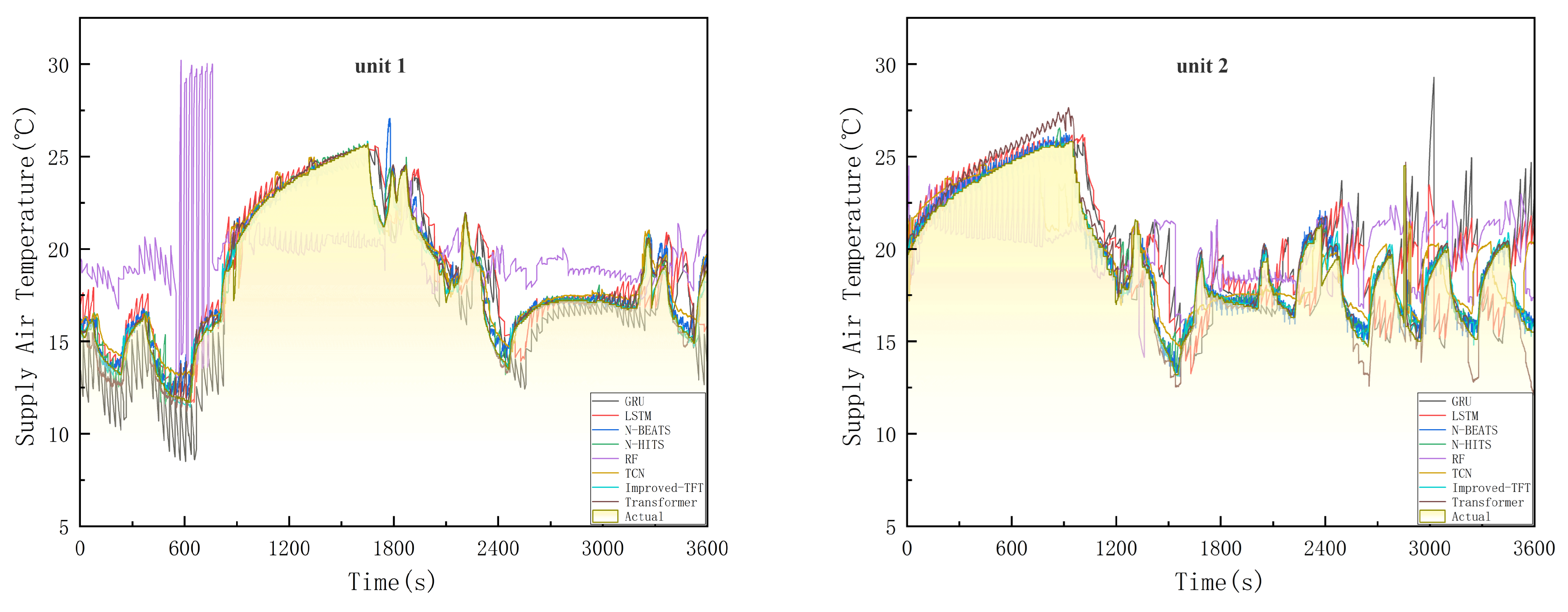Entropy 24 01111 g010 550