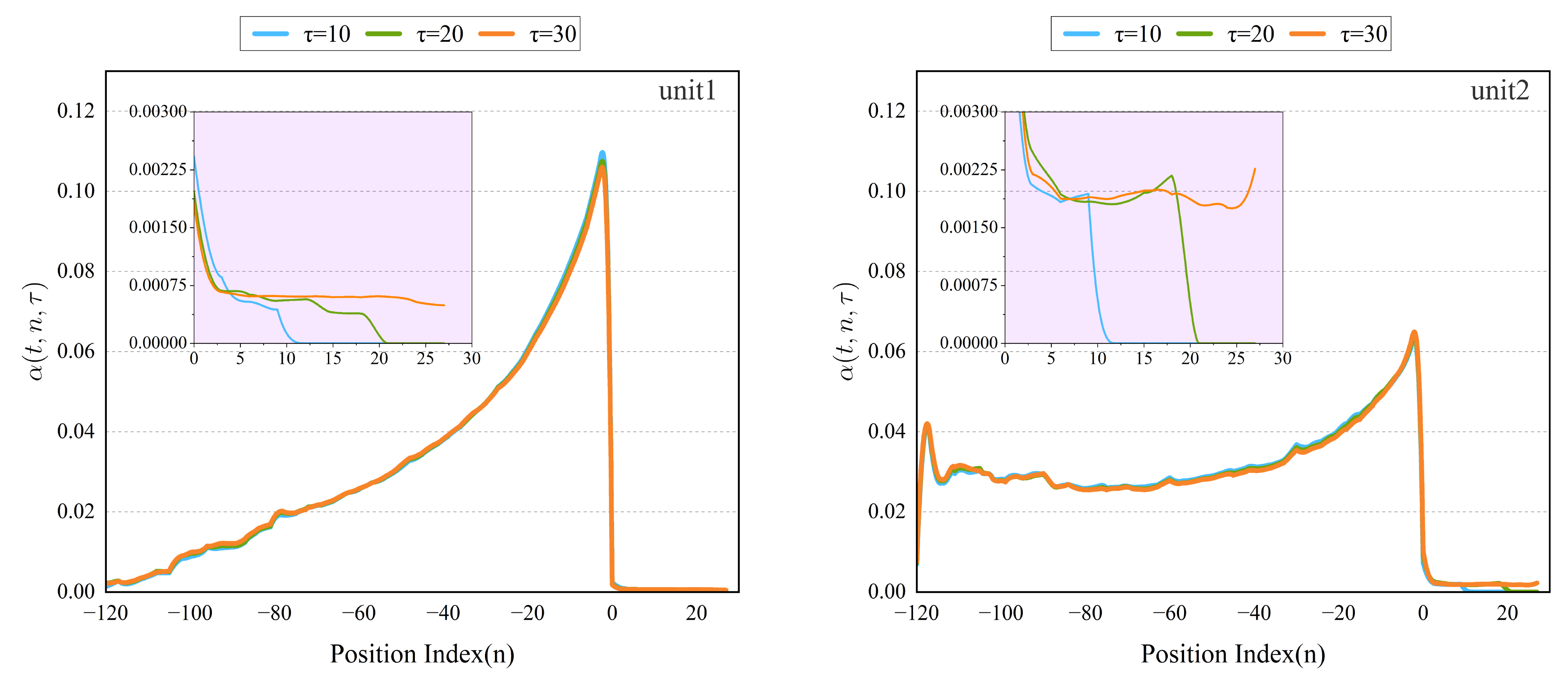 Entropy 24 01111 g011 550