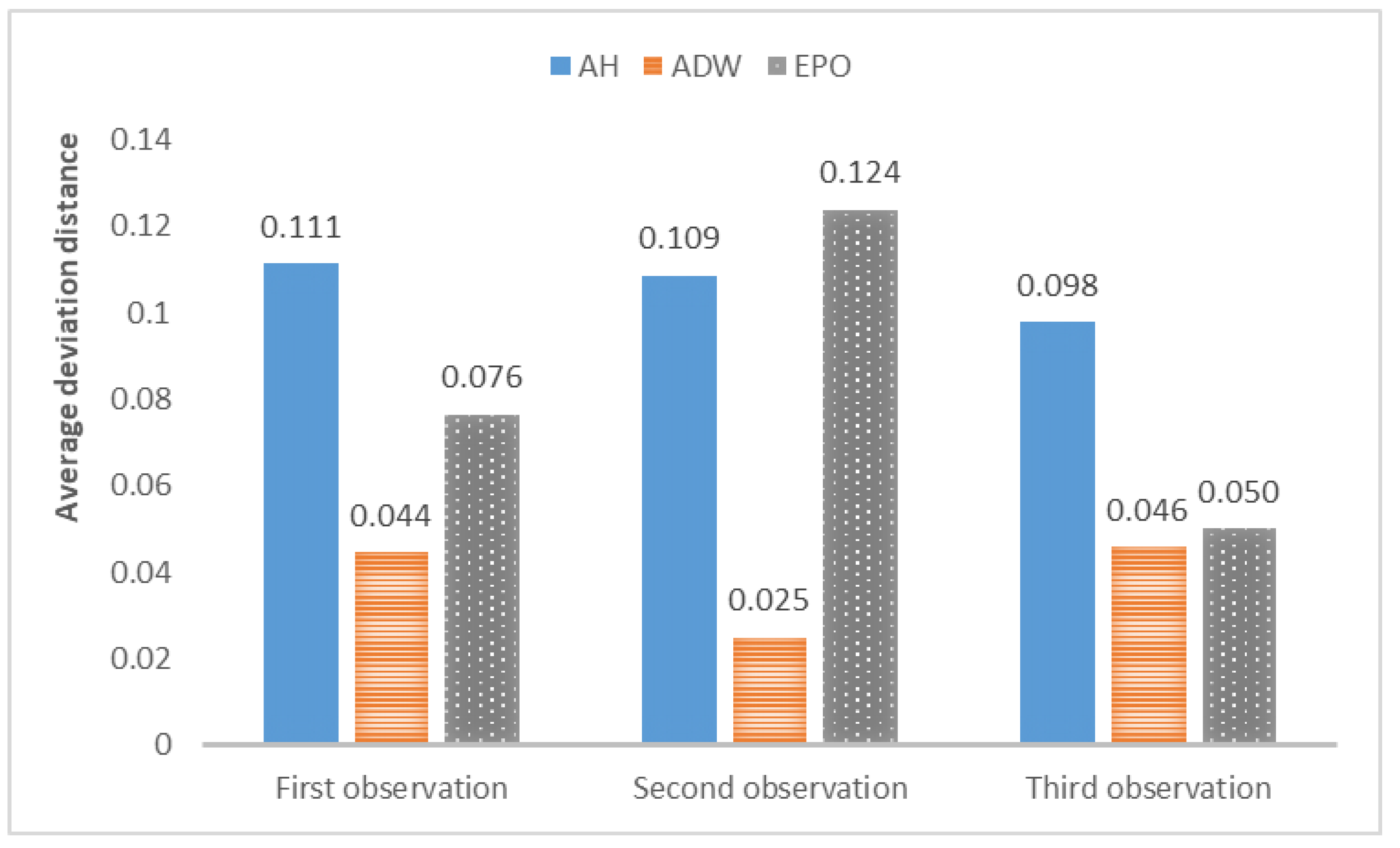 Entropy 24 01112 g006