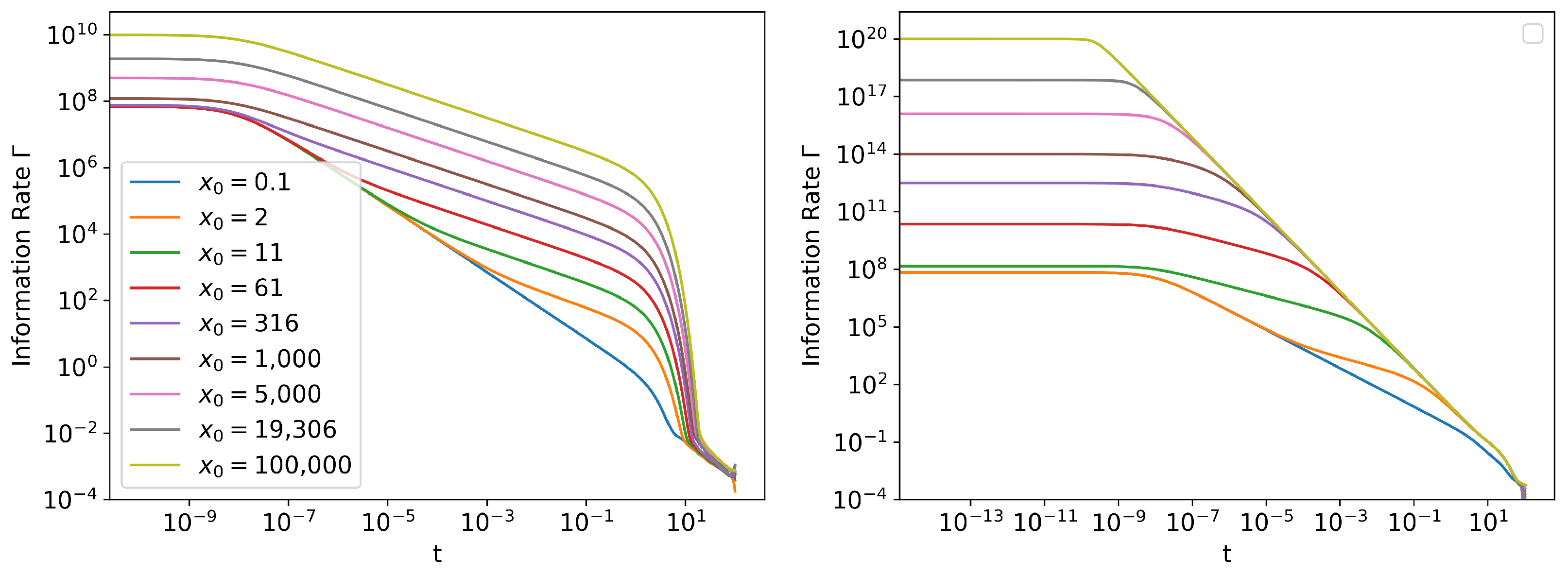 Entropy 24 01113 g004