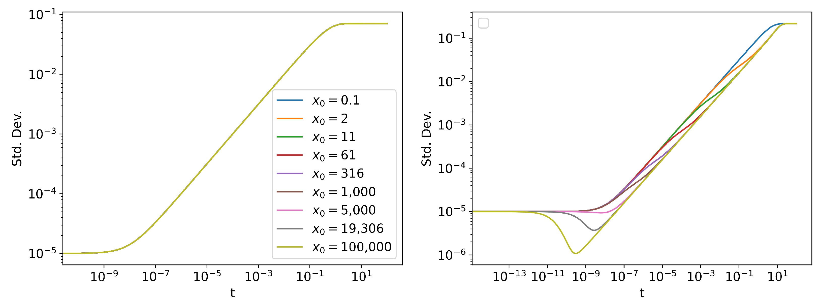 Entropy 24 01113 g006