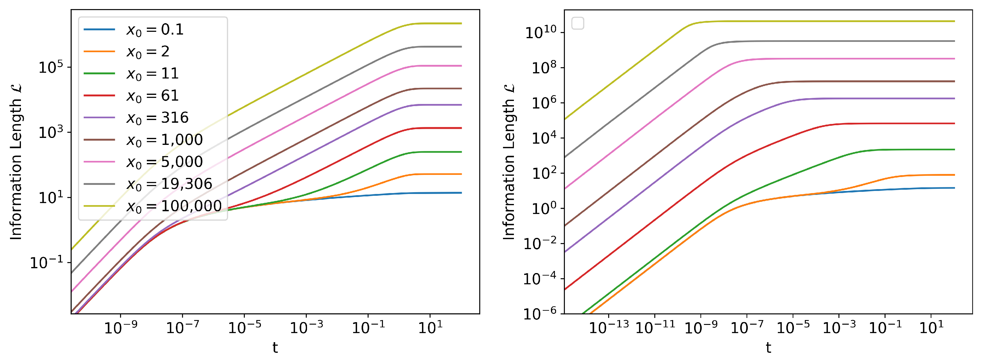 Entropy 24 01113 g007