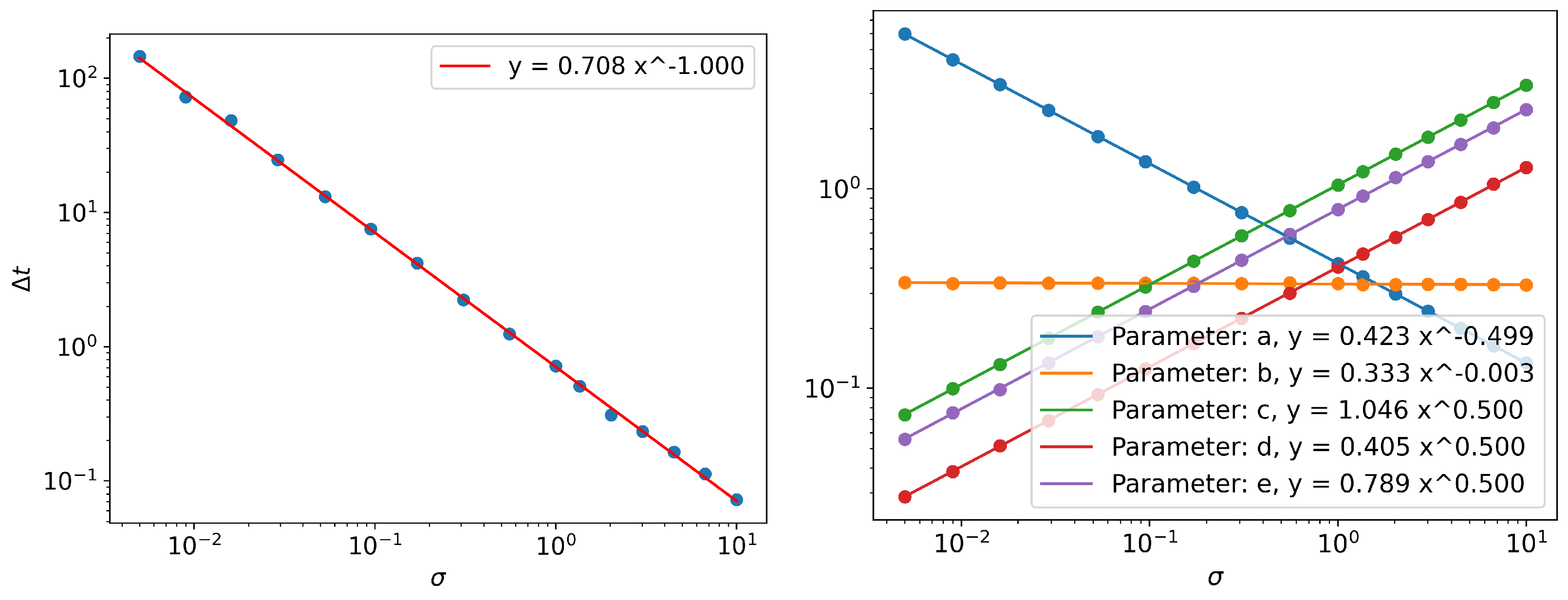 Entropy 24 01113 g011