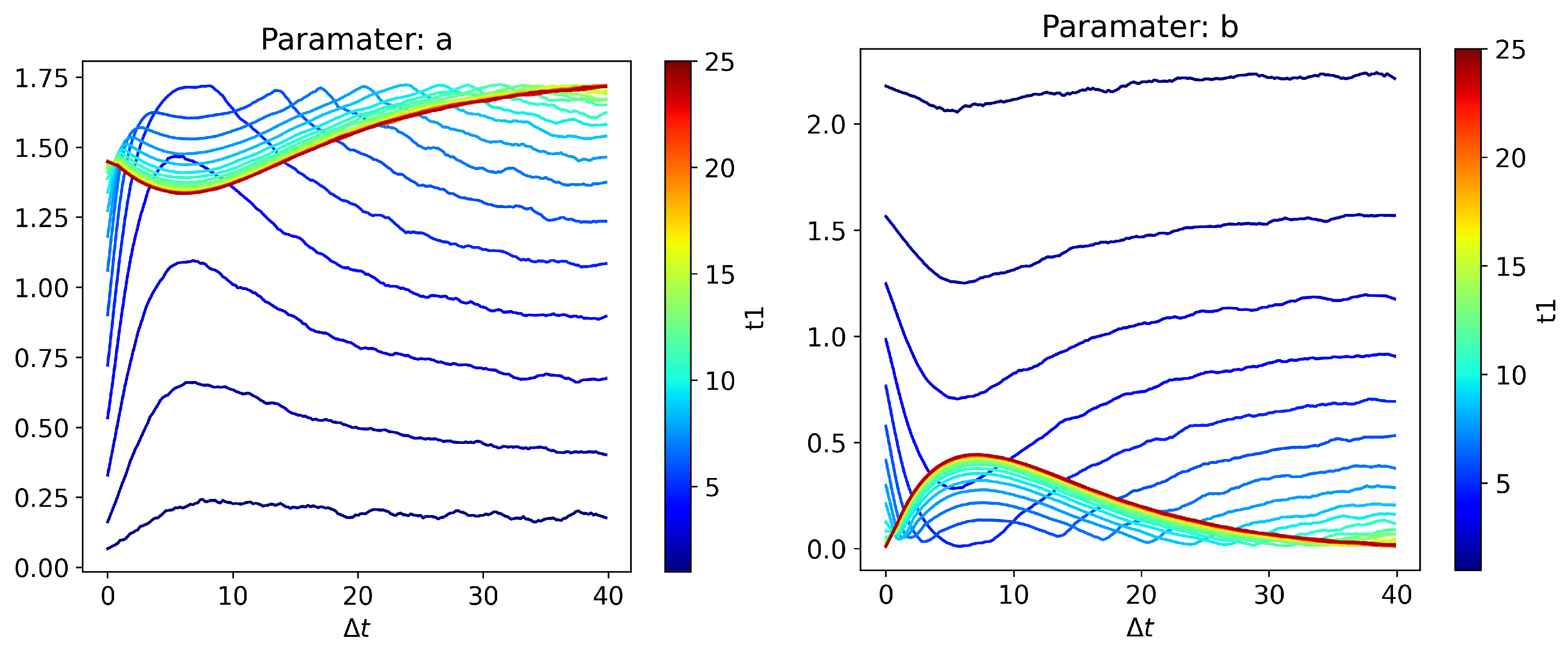 Entropy 24 01113 g012