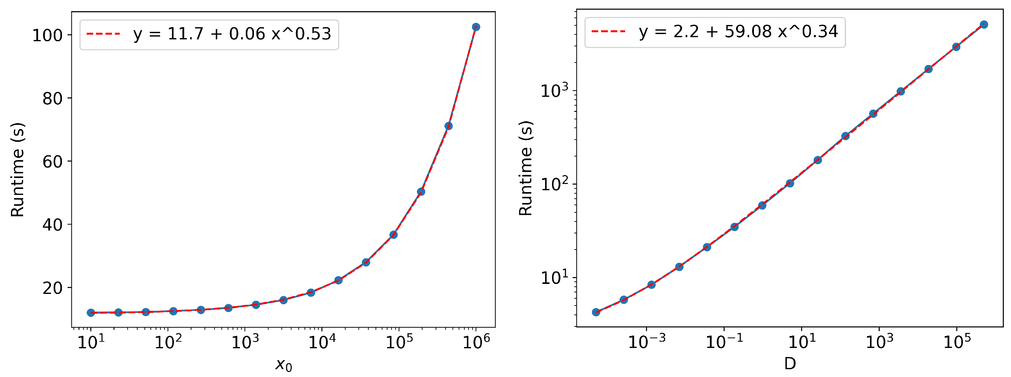 Entropy 24 01113 g0a2