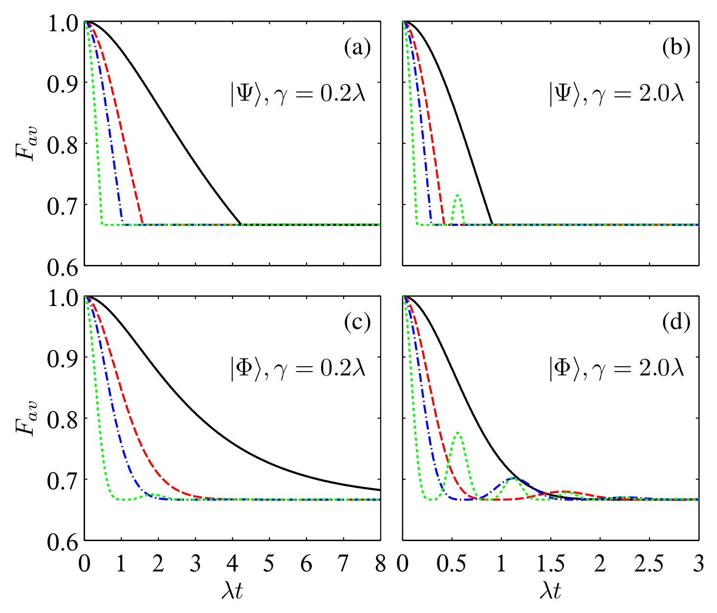 Entropy 24 01114 g002 Entropy 24 01114 g002