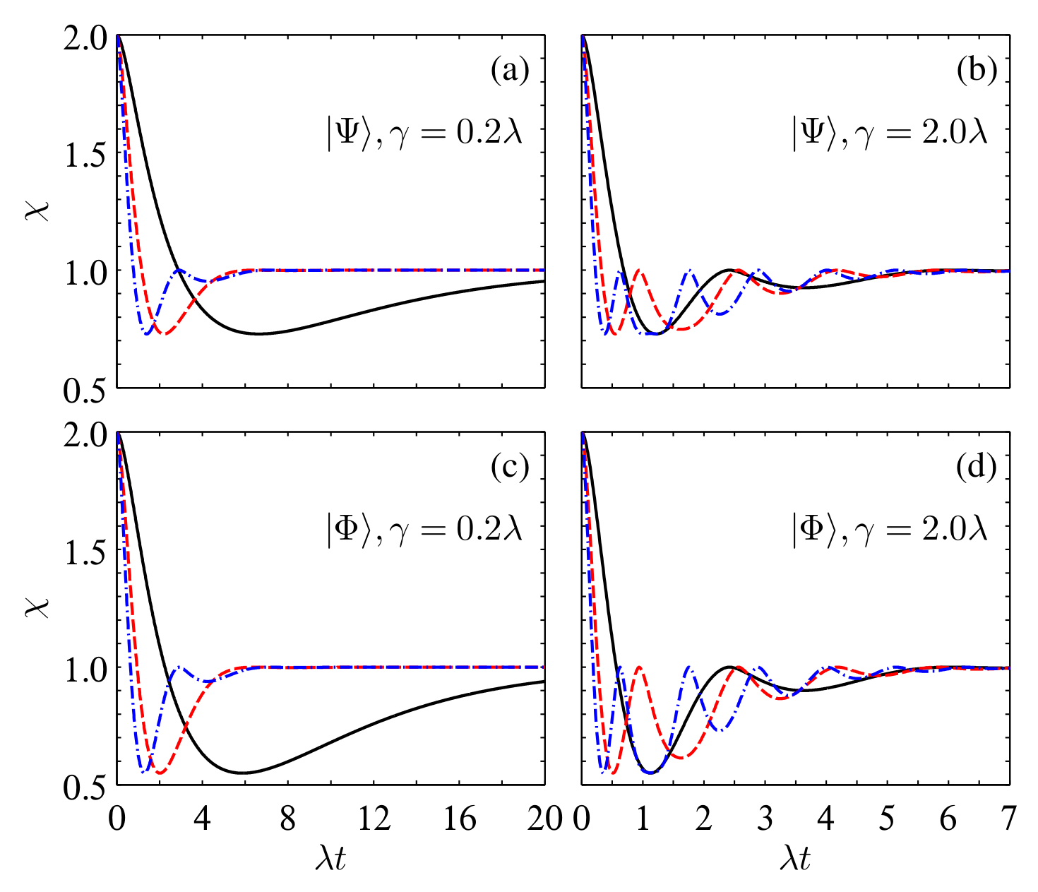 Entropy 24 01114 g003 Entropy 24 01114 g003