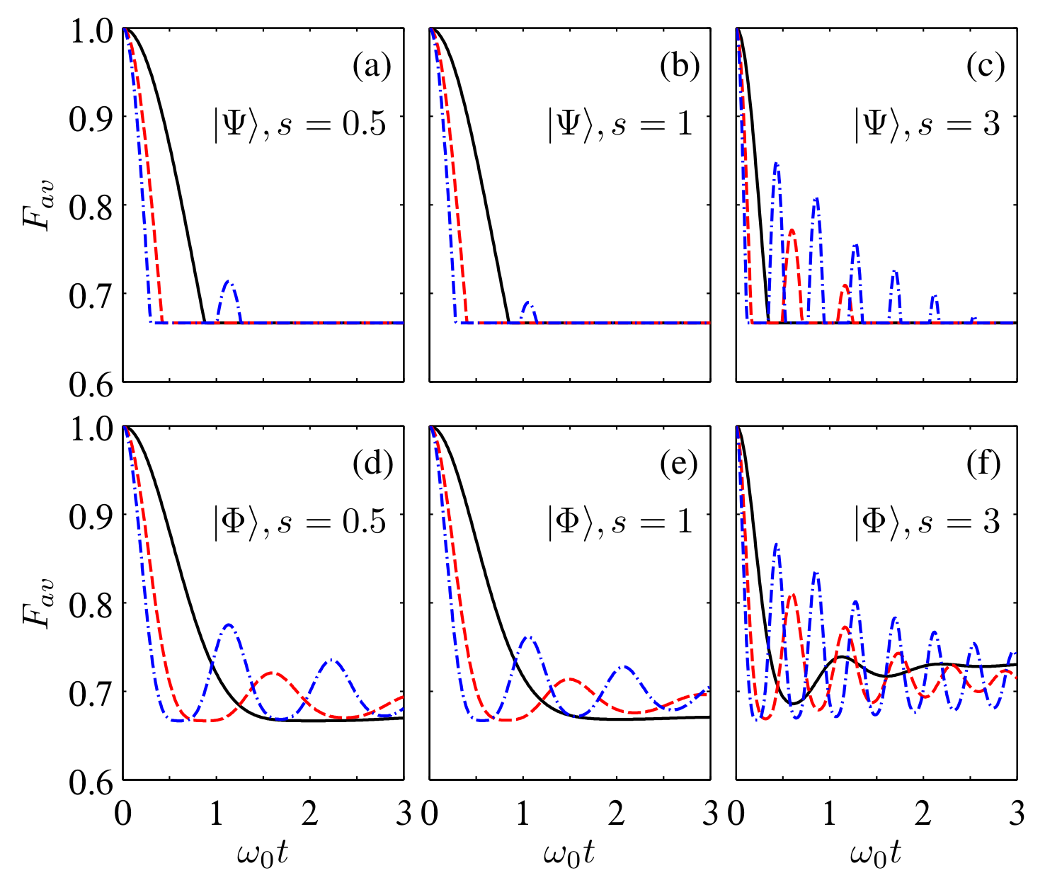 Entropy 24 01114 g004 Entropy 24 01114 g004